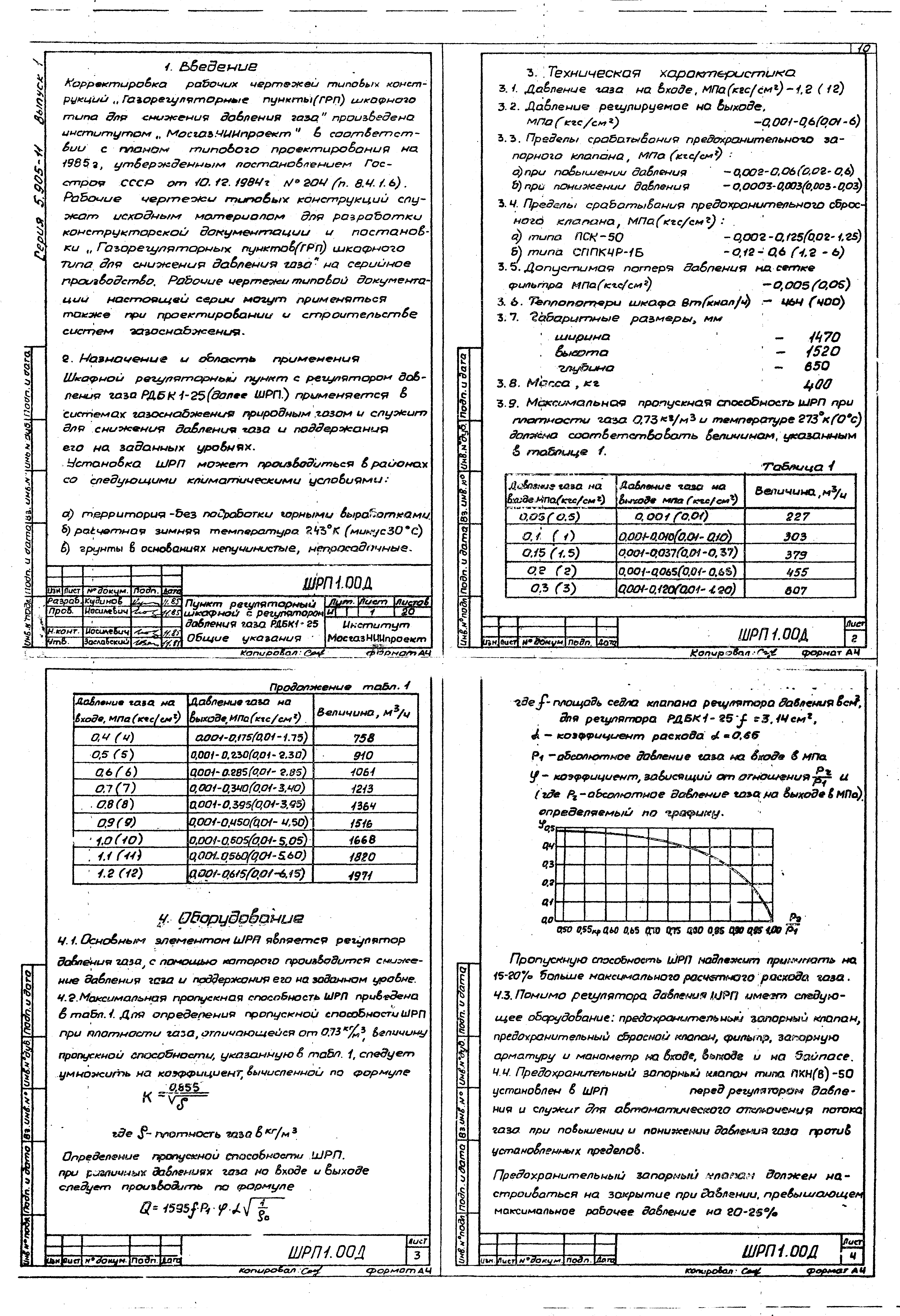 Серия 5.905-11