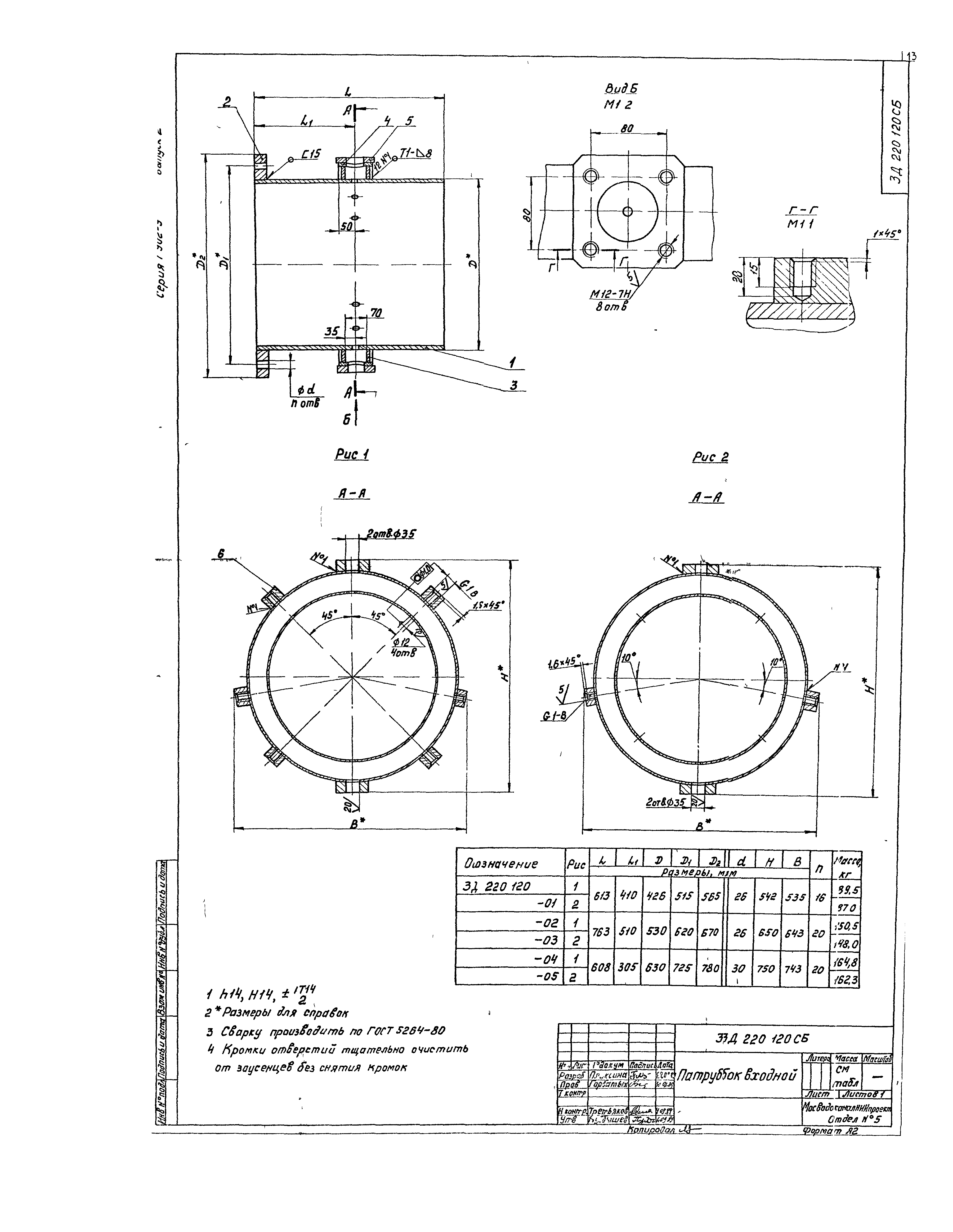 Серия 7.902-9