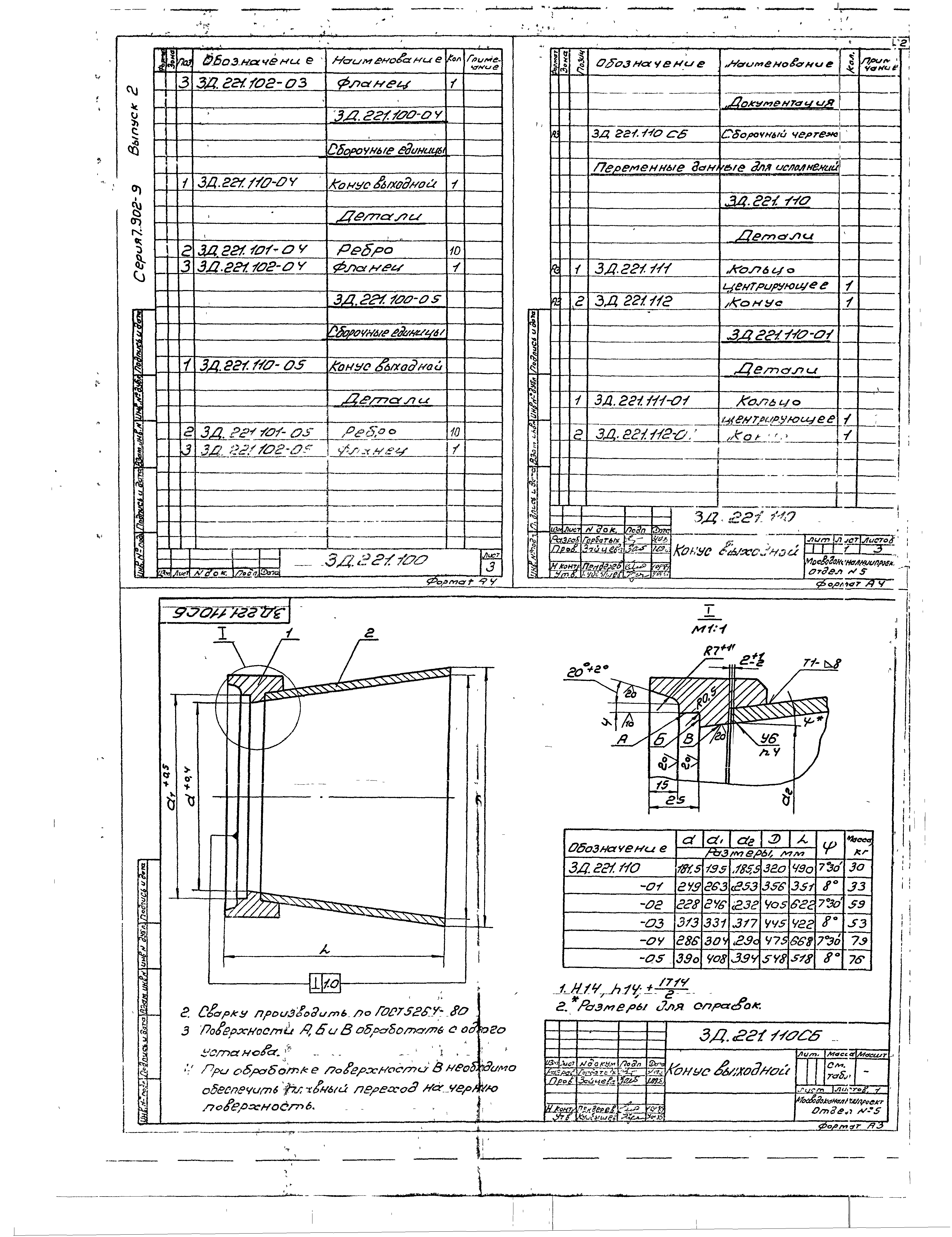 Серия 7.902-9