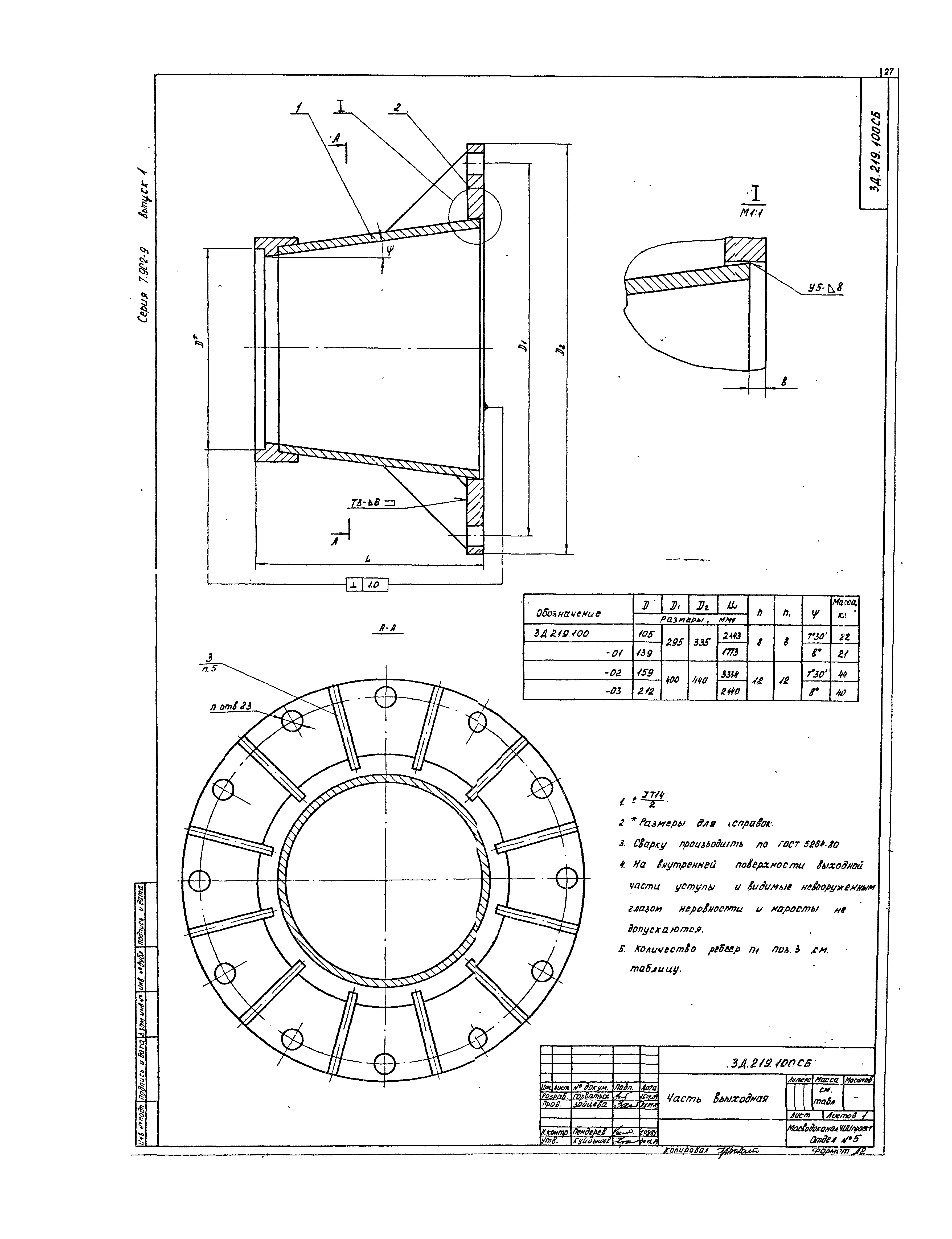 Серия 7.902-9