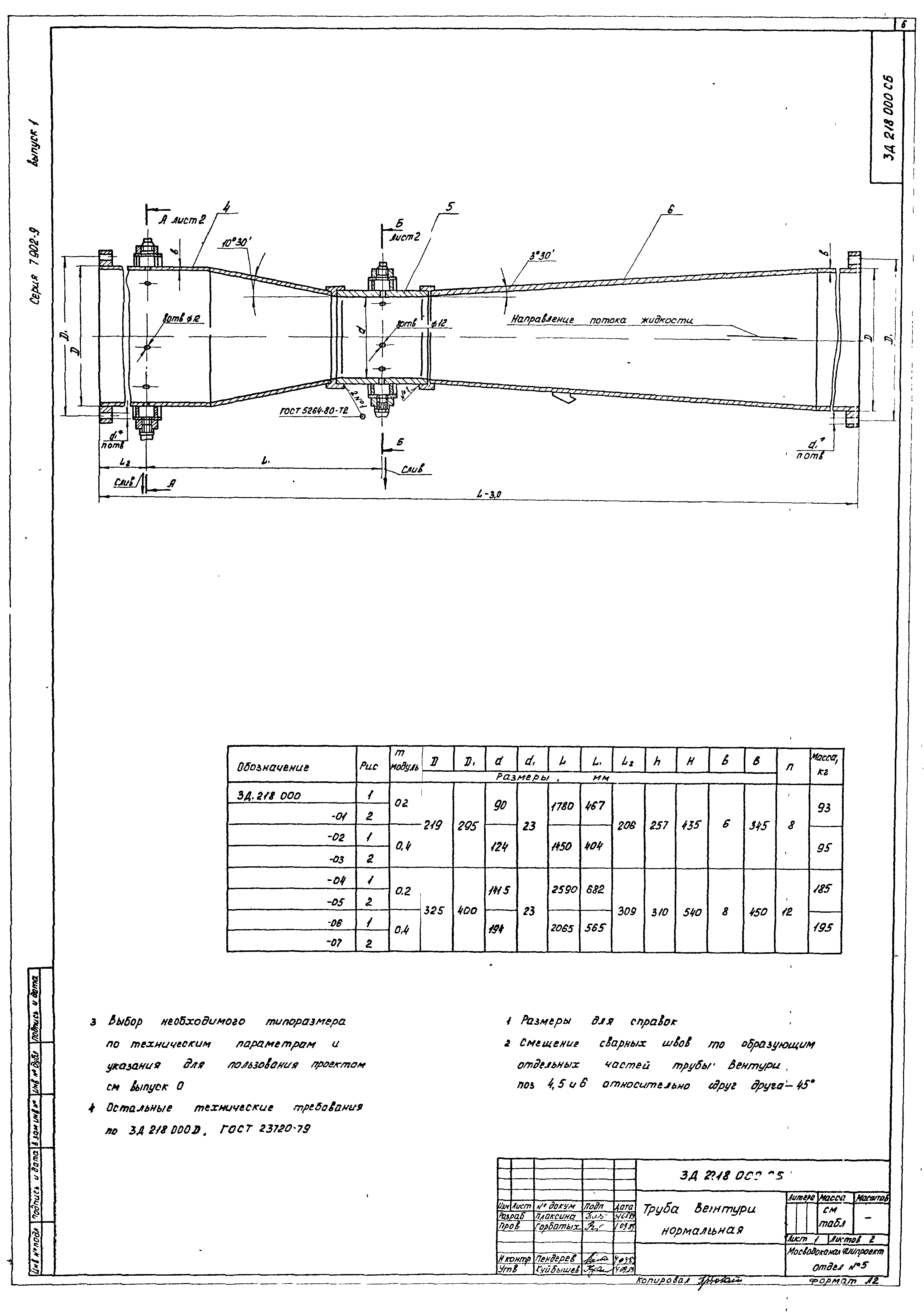 Серия 7.902-9