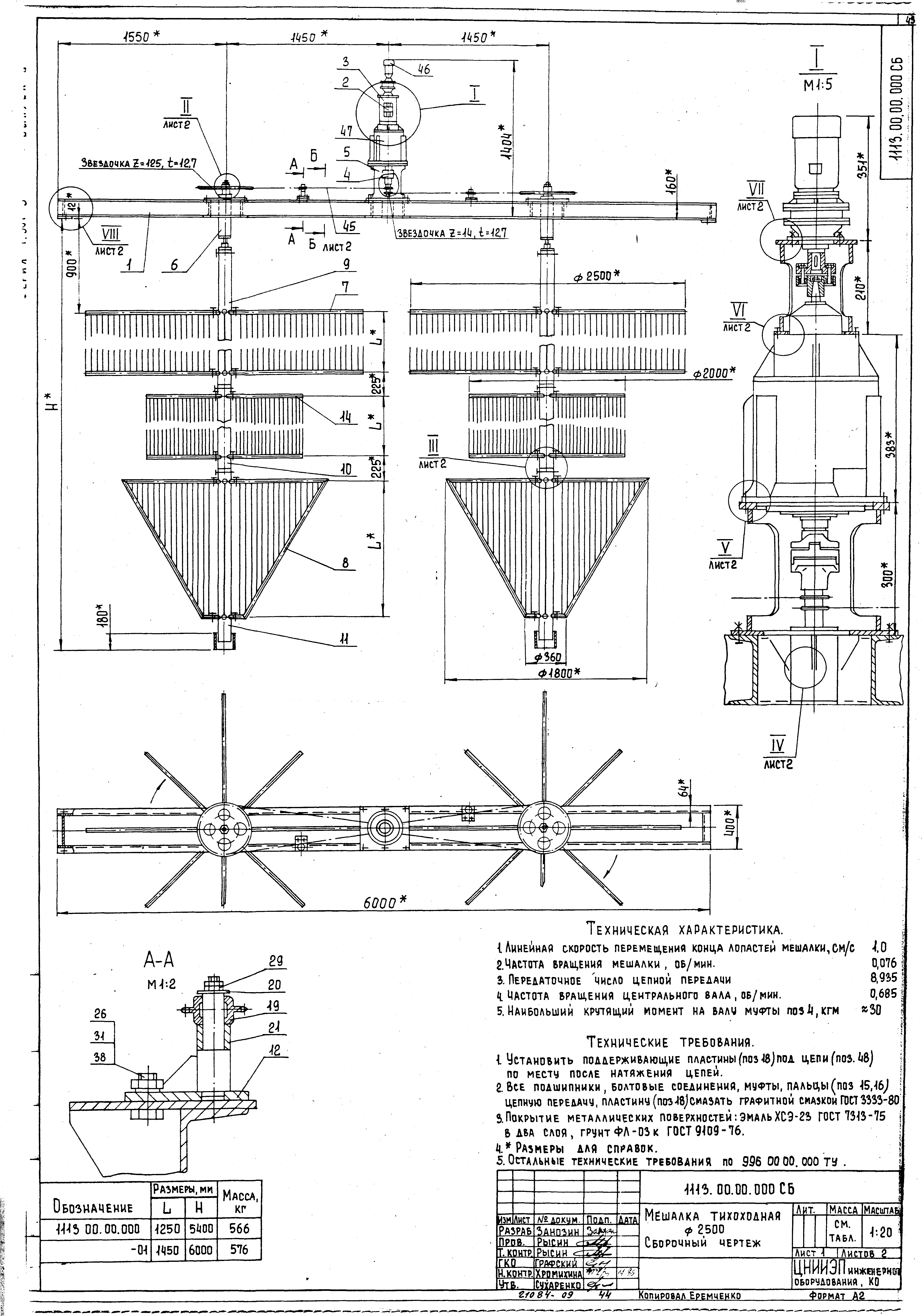 Серия 7.901-5