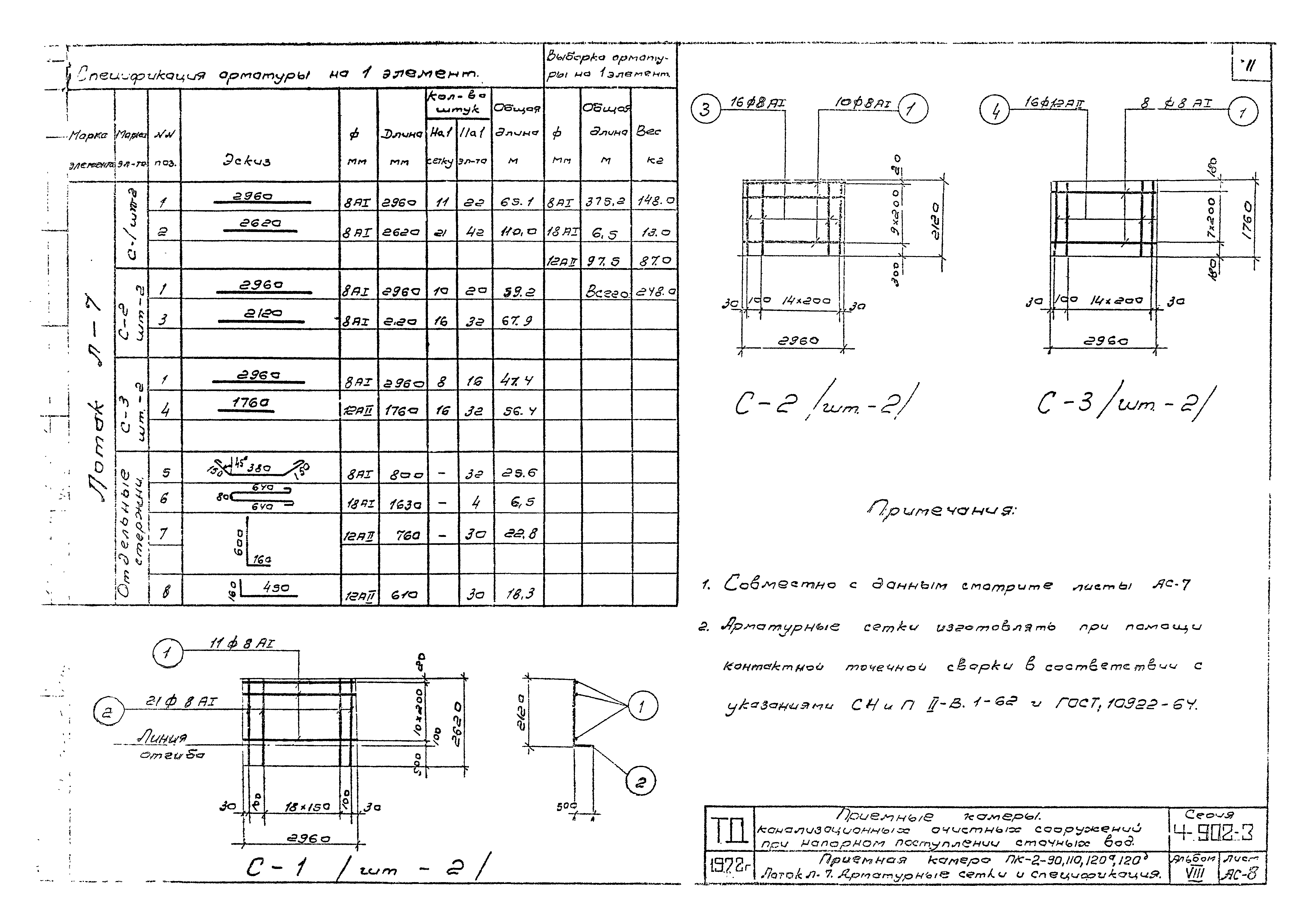 Серия 4.902-3