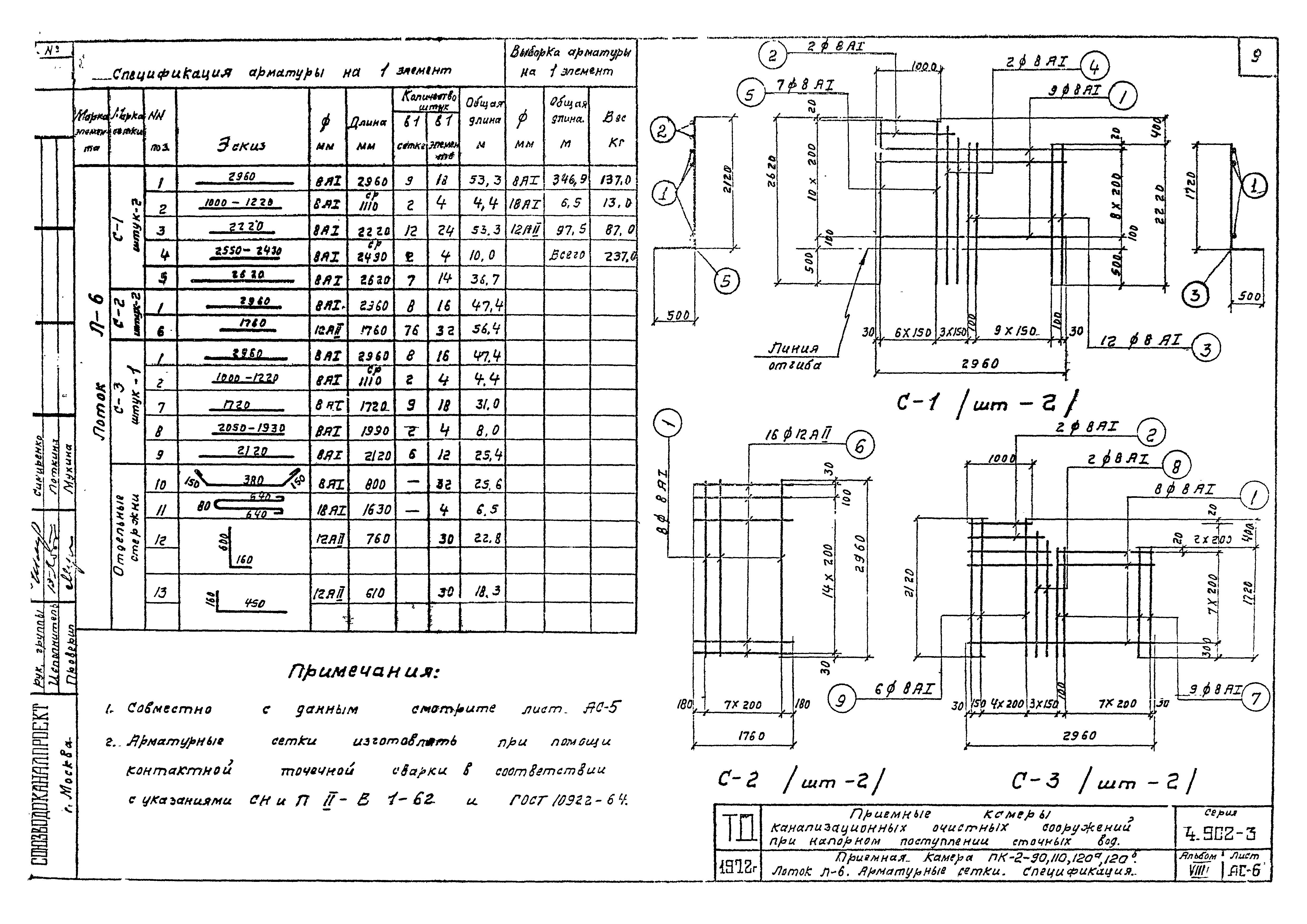 Серия 4.902-3