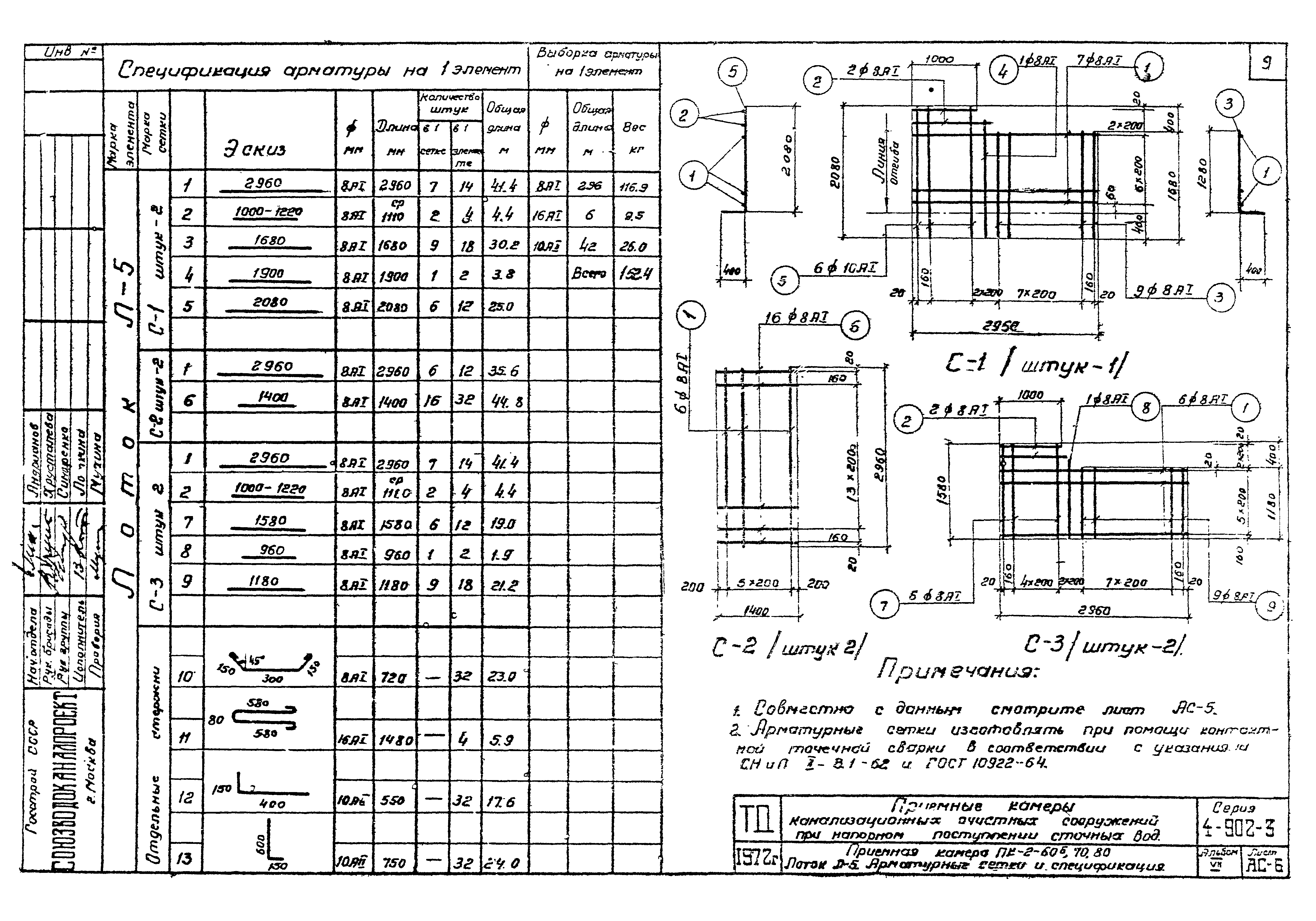 Серия 4.902-3