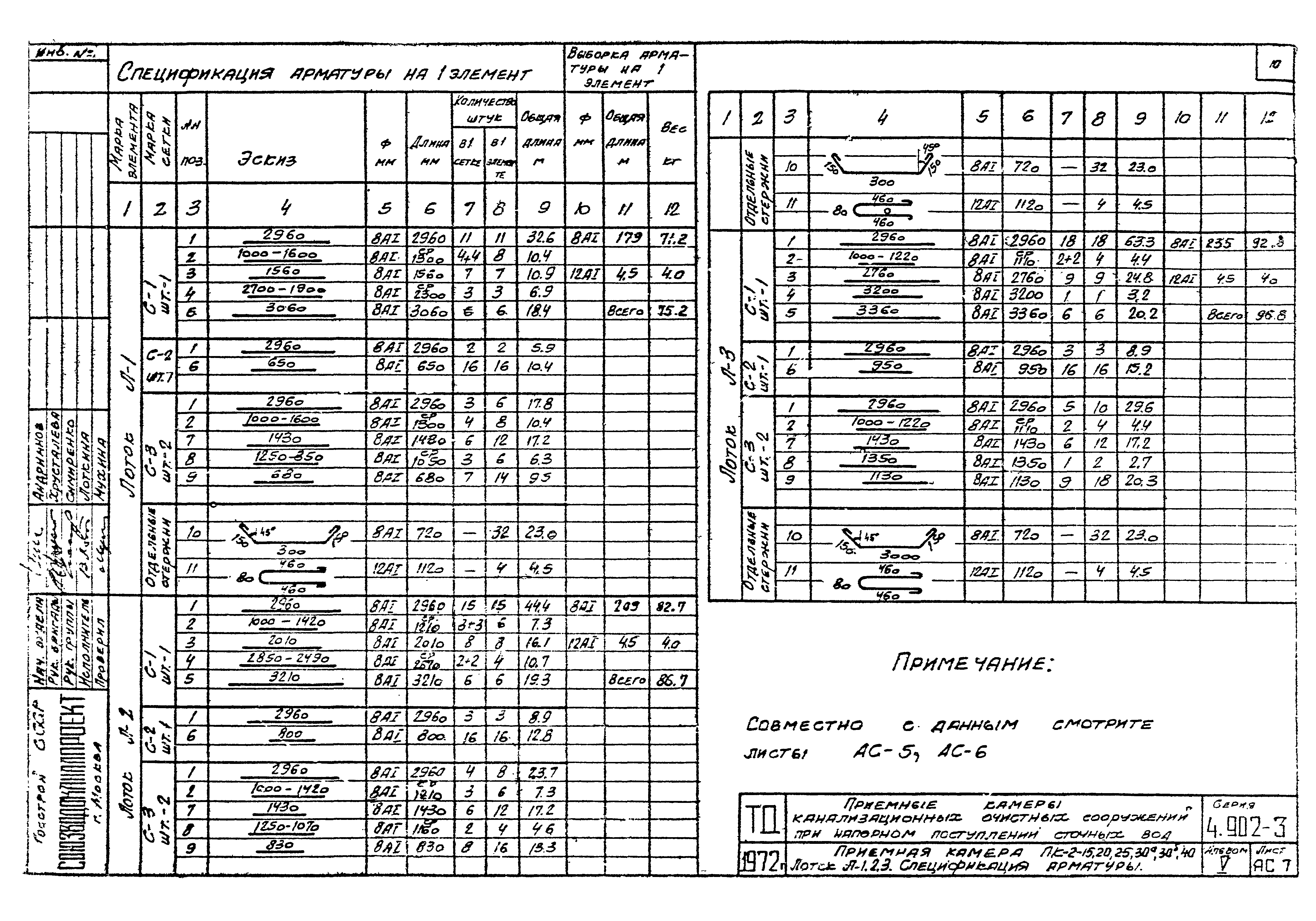 Серия 4.902-3