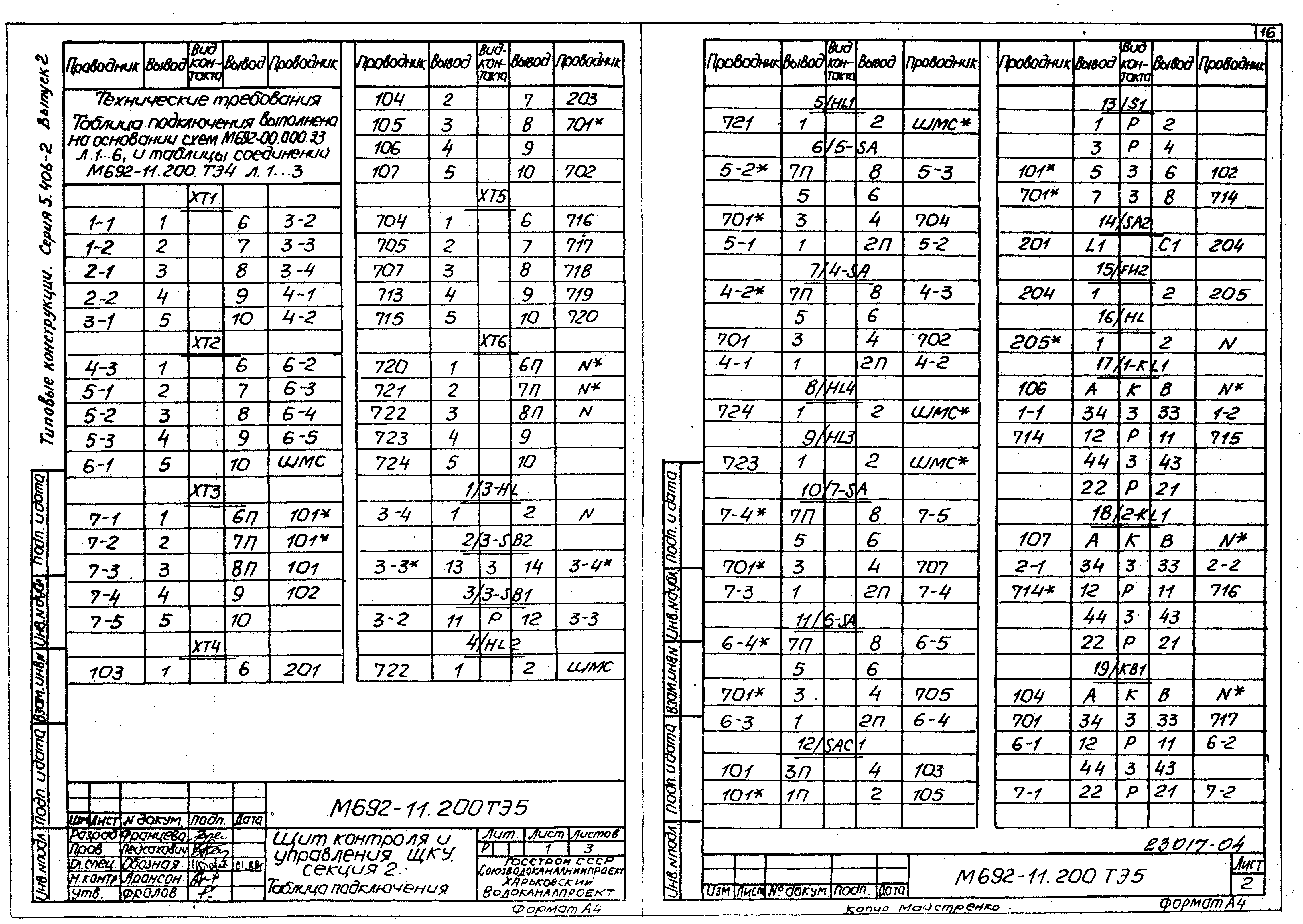 Серия 5.406-2