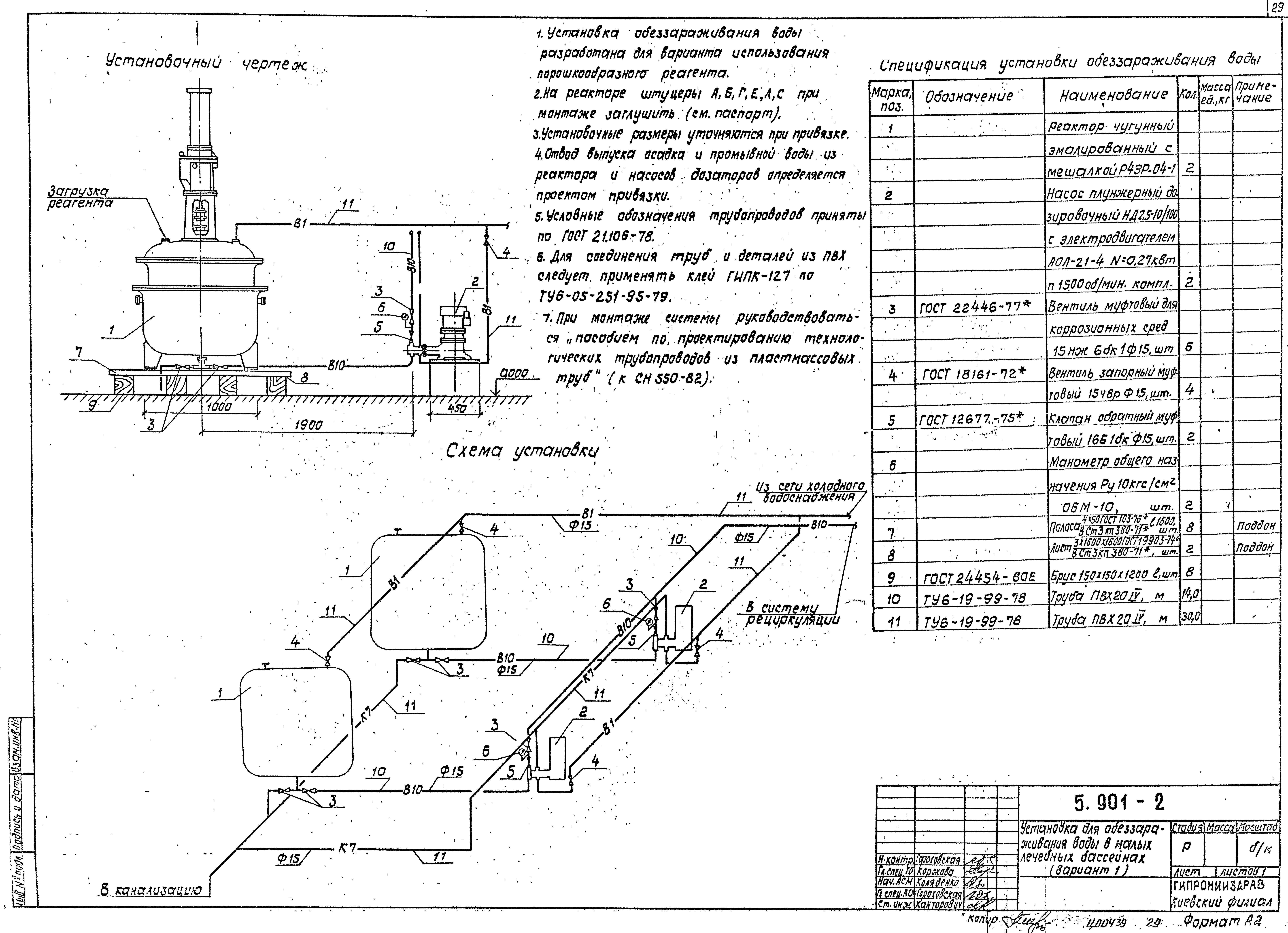 Серия 5.901-2