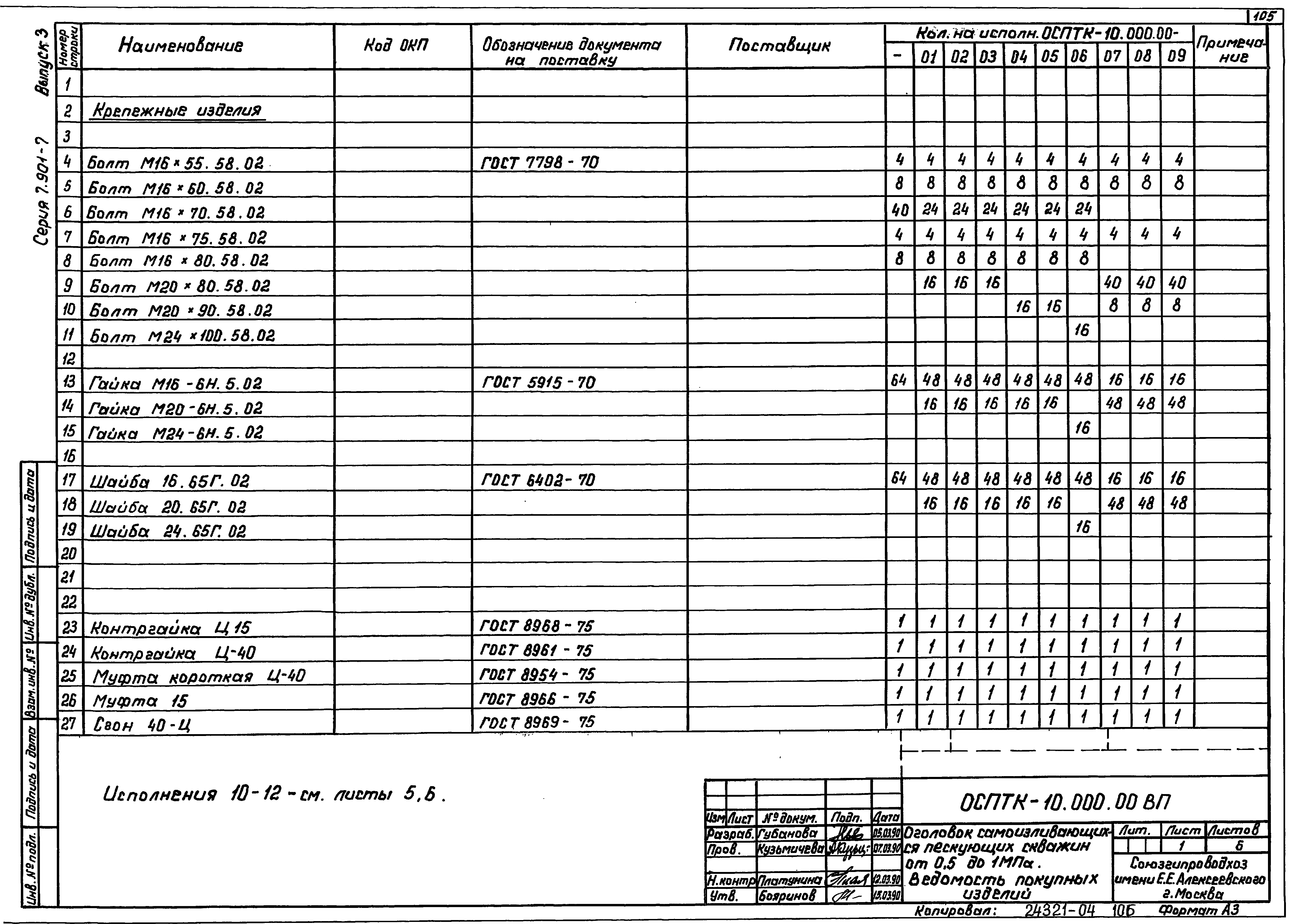 Серия 7.901-7