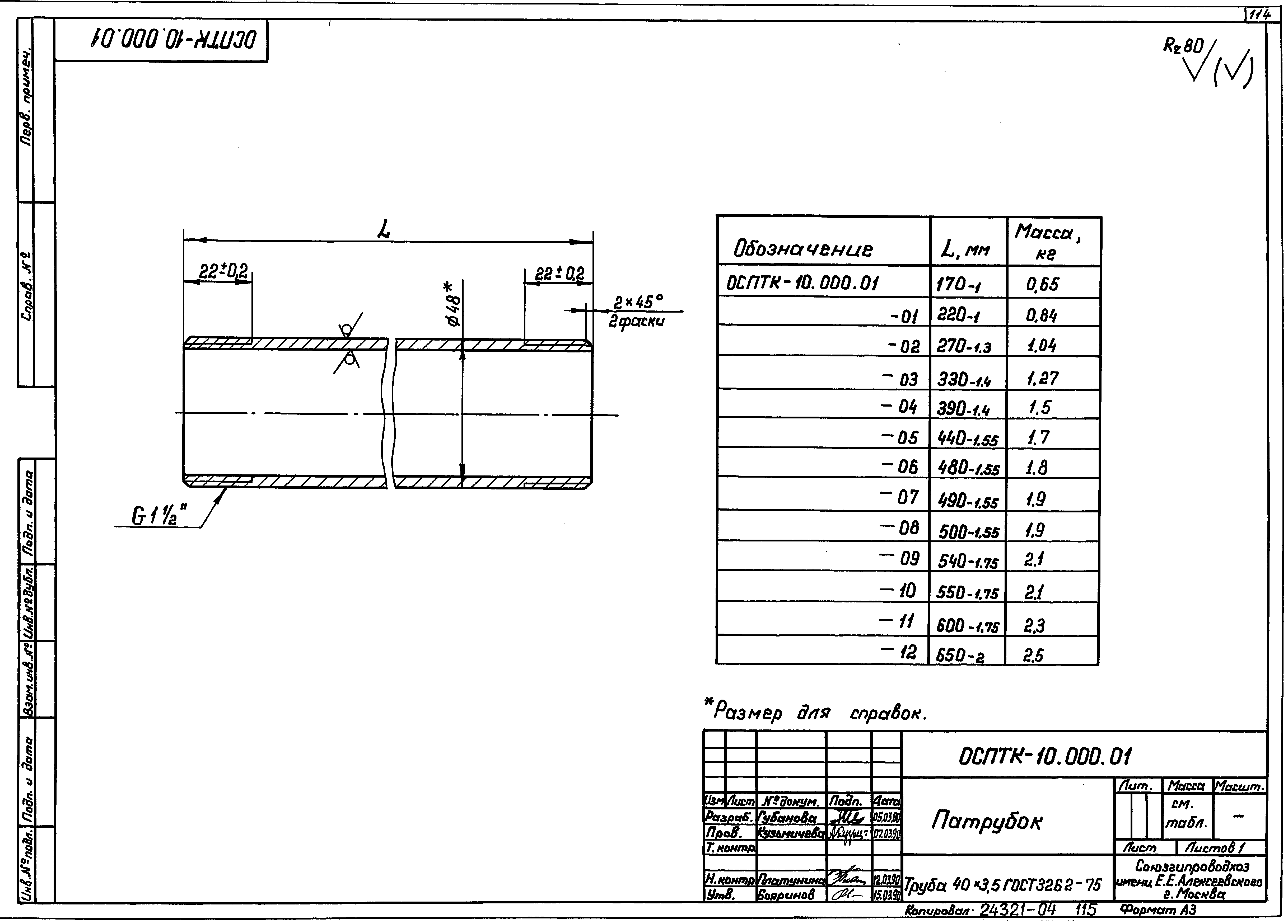 Серия 7.901-7