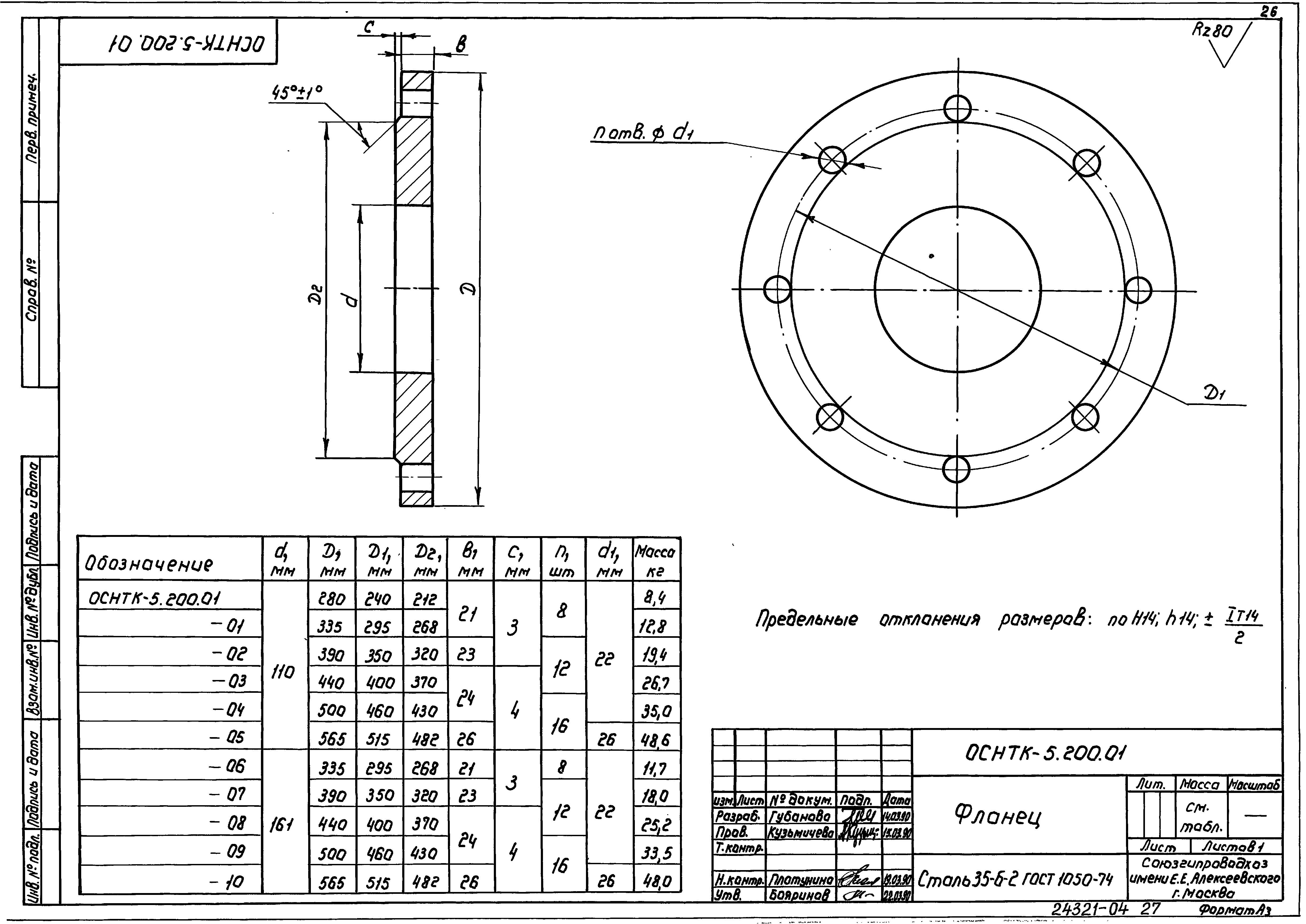 Серия 7.901-7