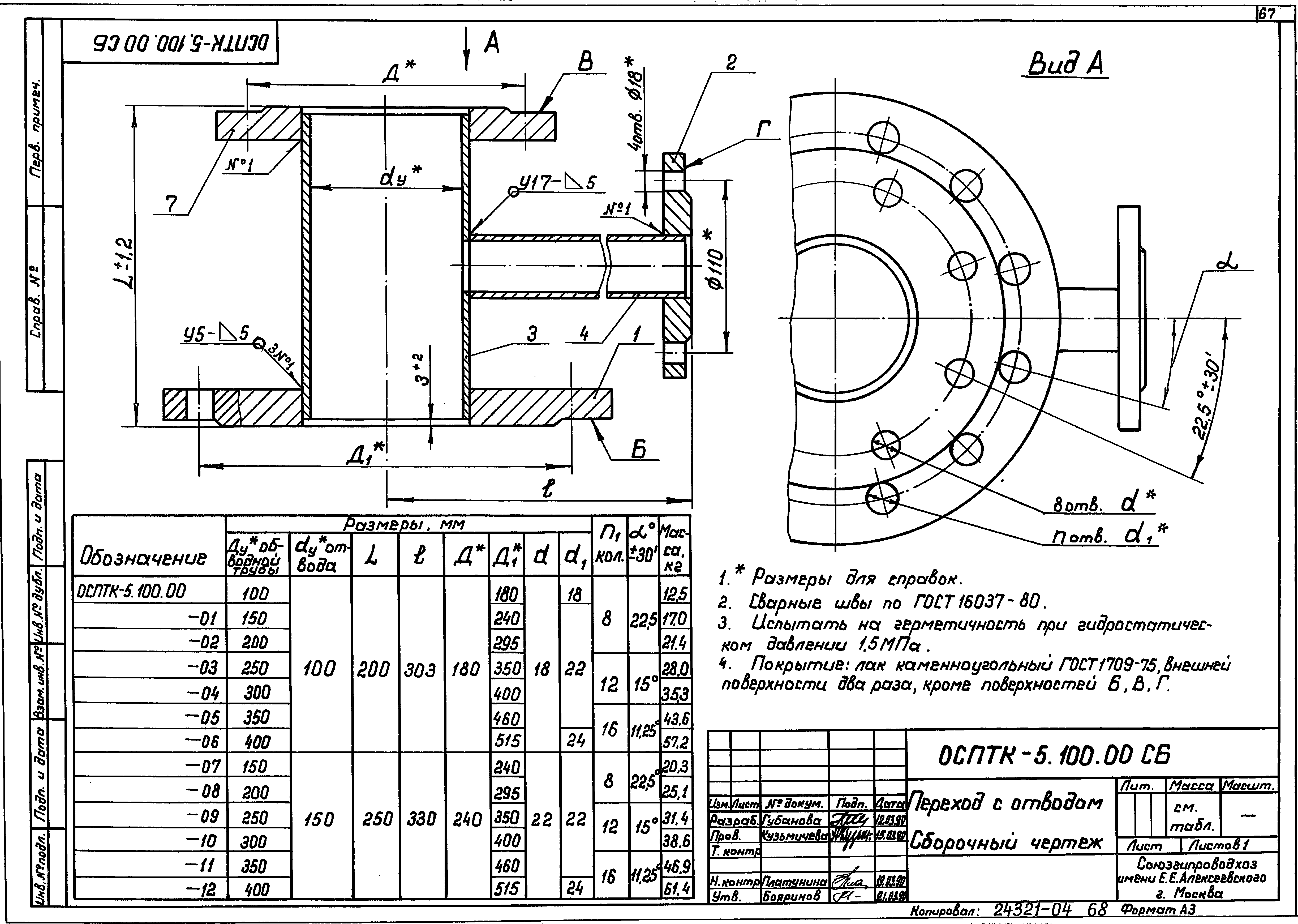 Серия 7.901-7