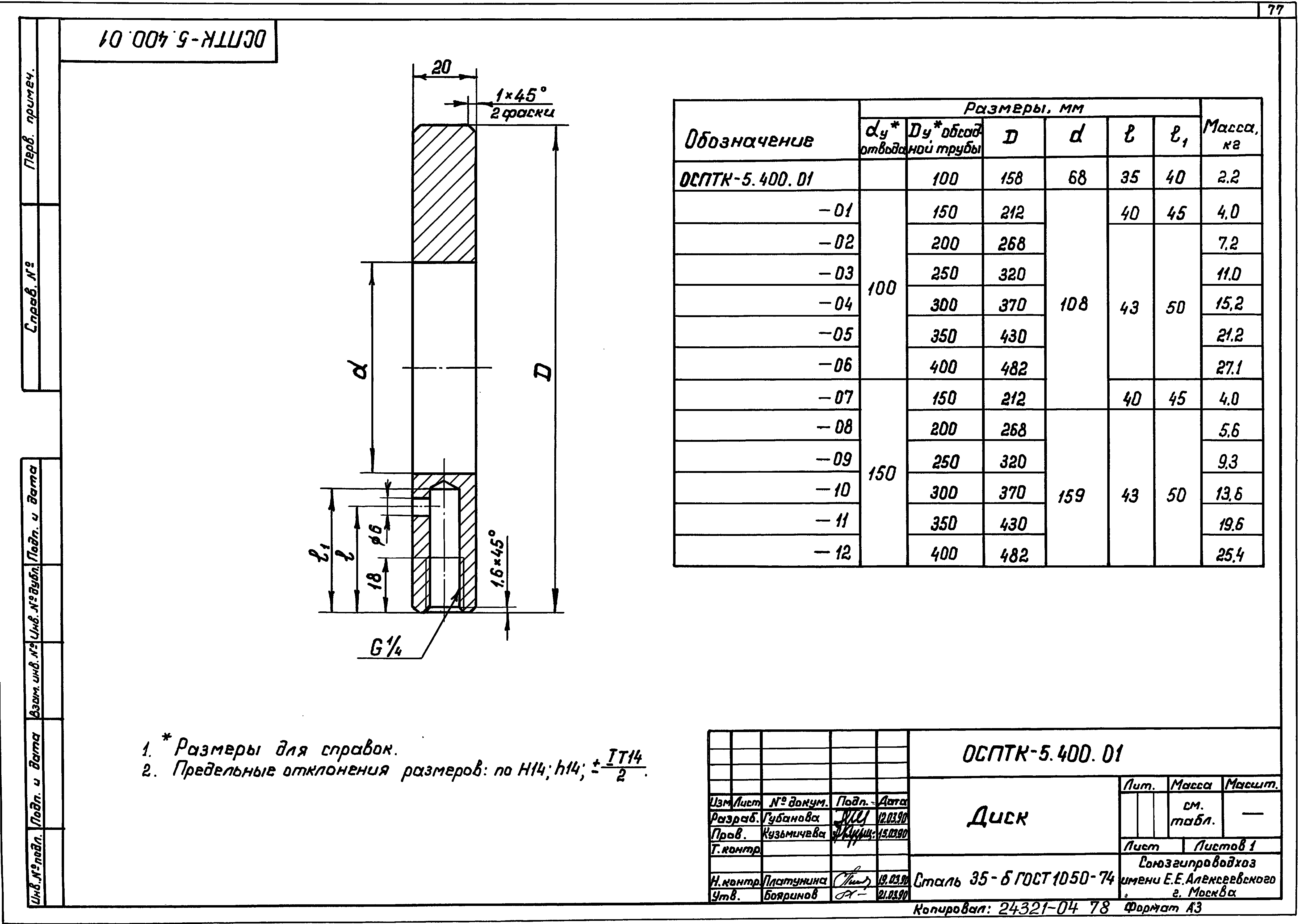 Серия 7.901-7