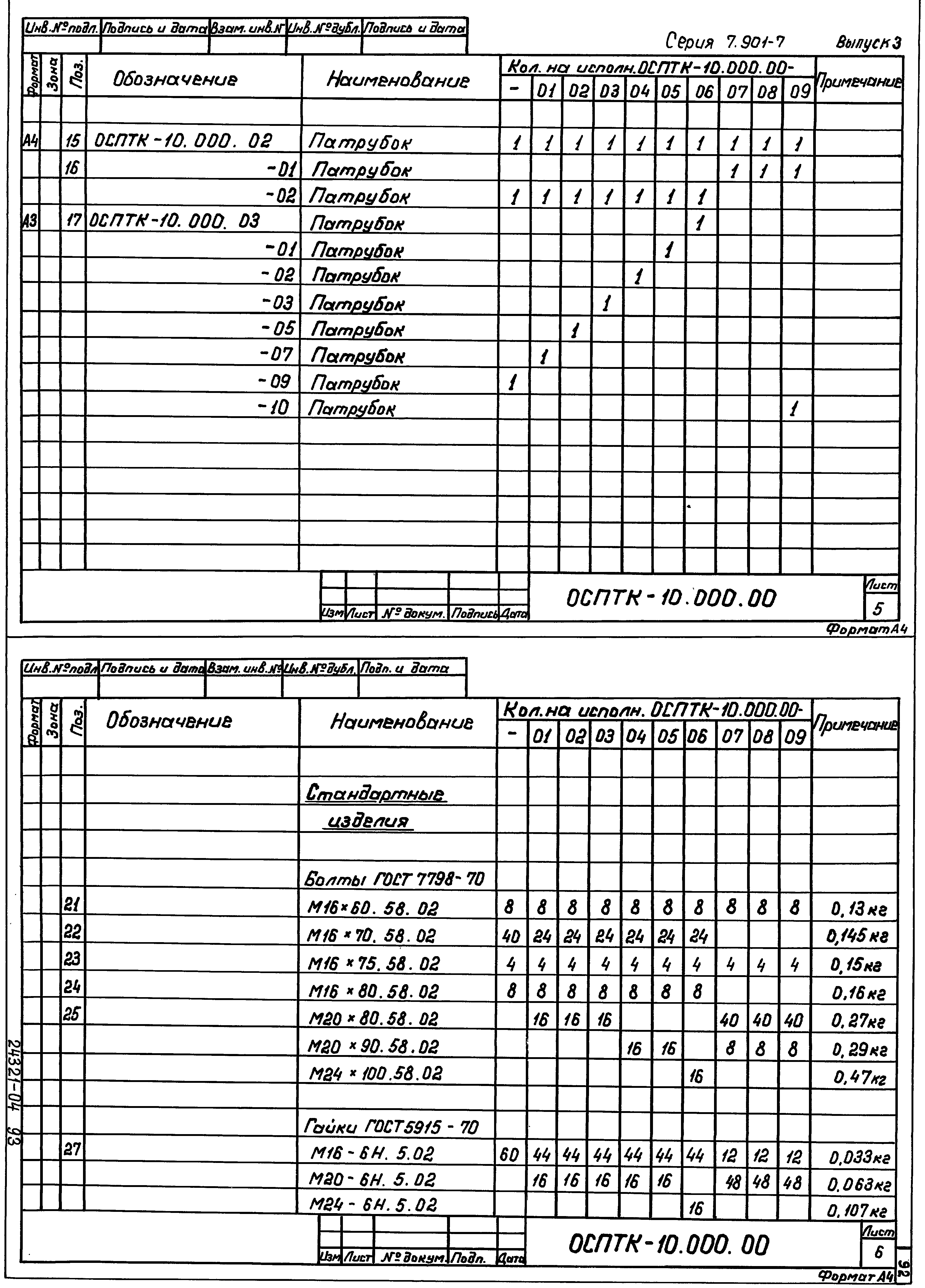 Серия 7.901-7