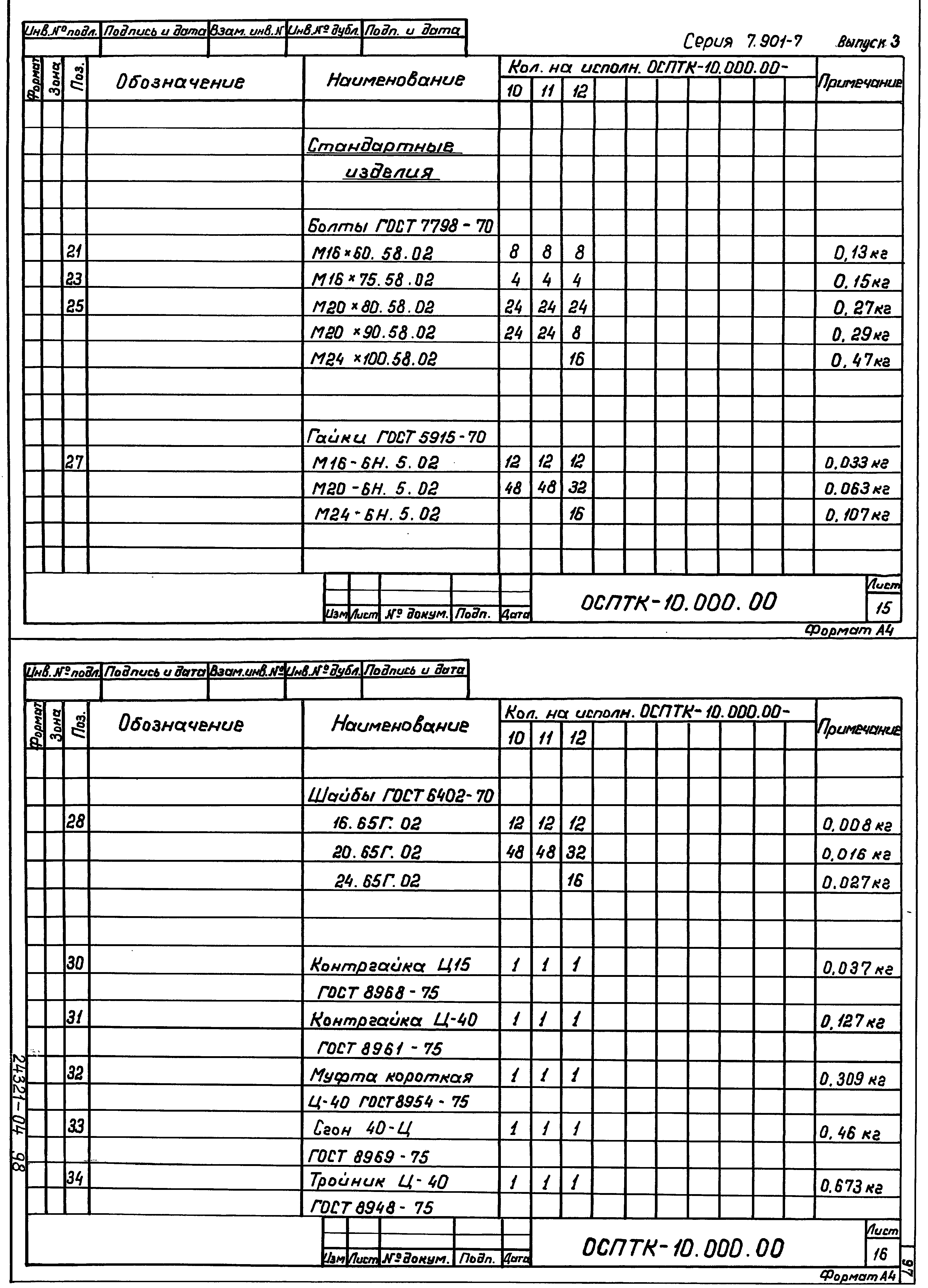 Серия 7.901-7