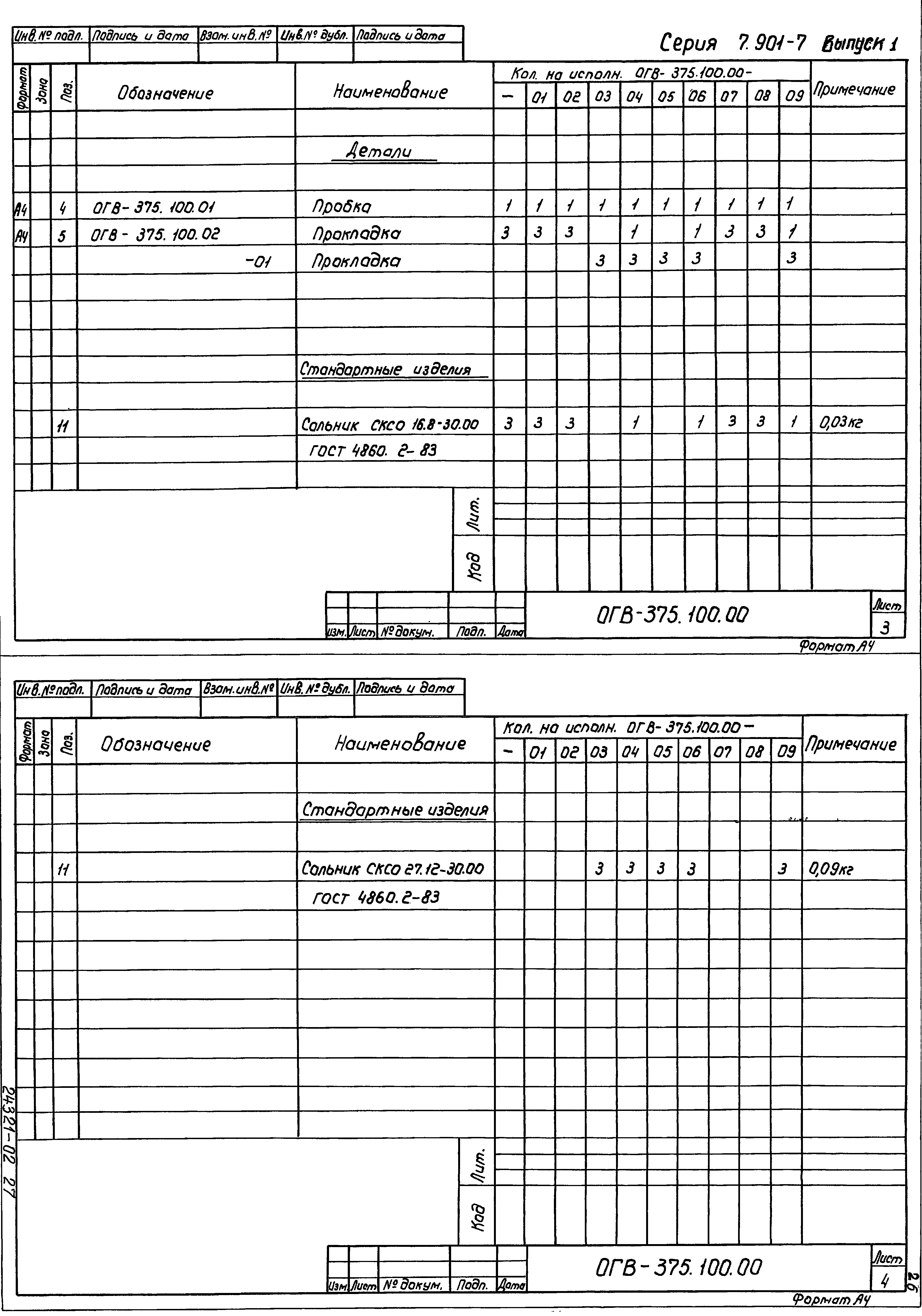 Серия 7.901-7