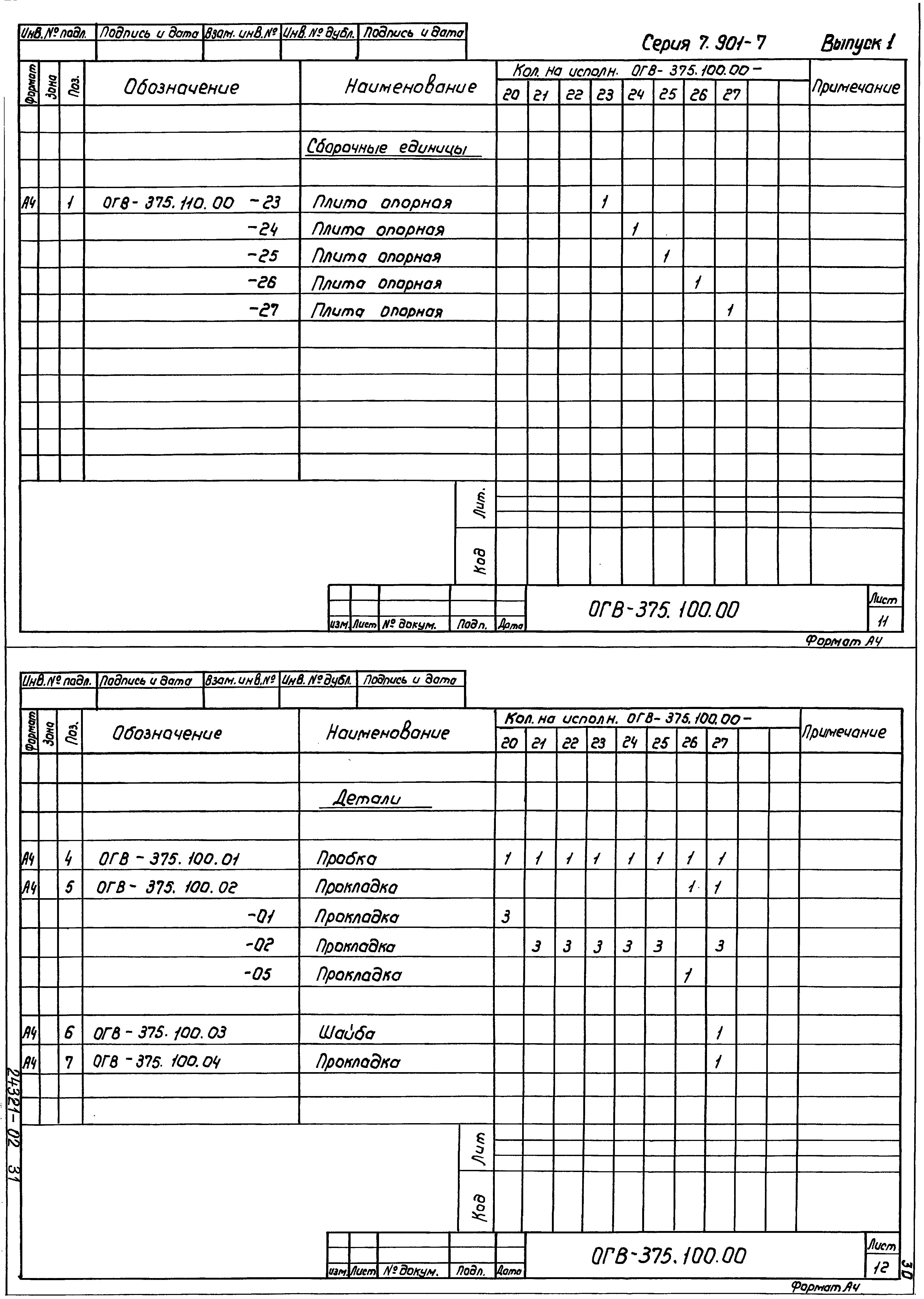 Серия 7.901-7