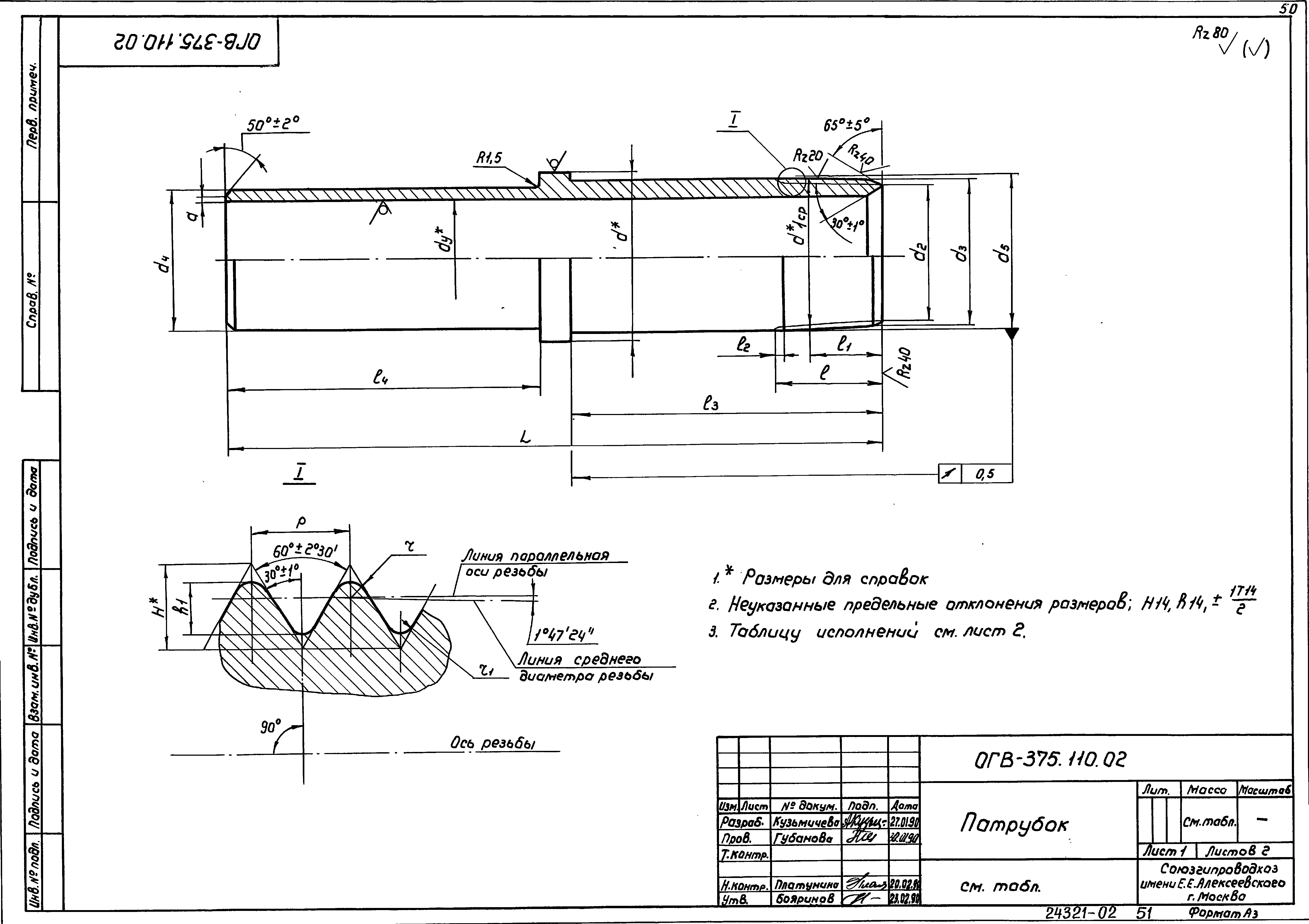 Серия 7.901-7