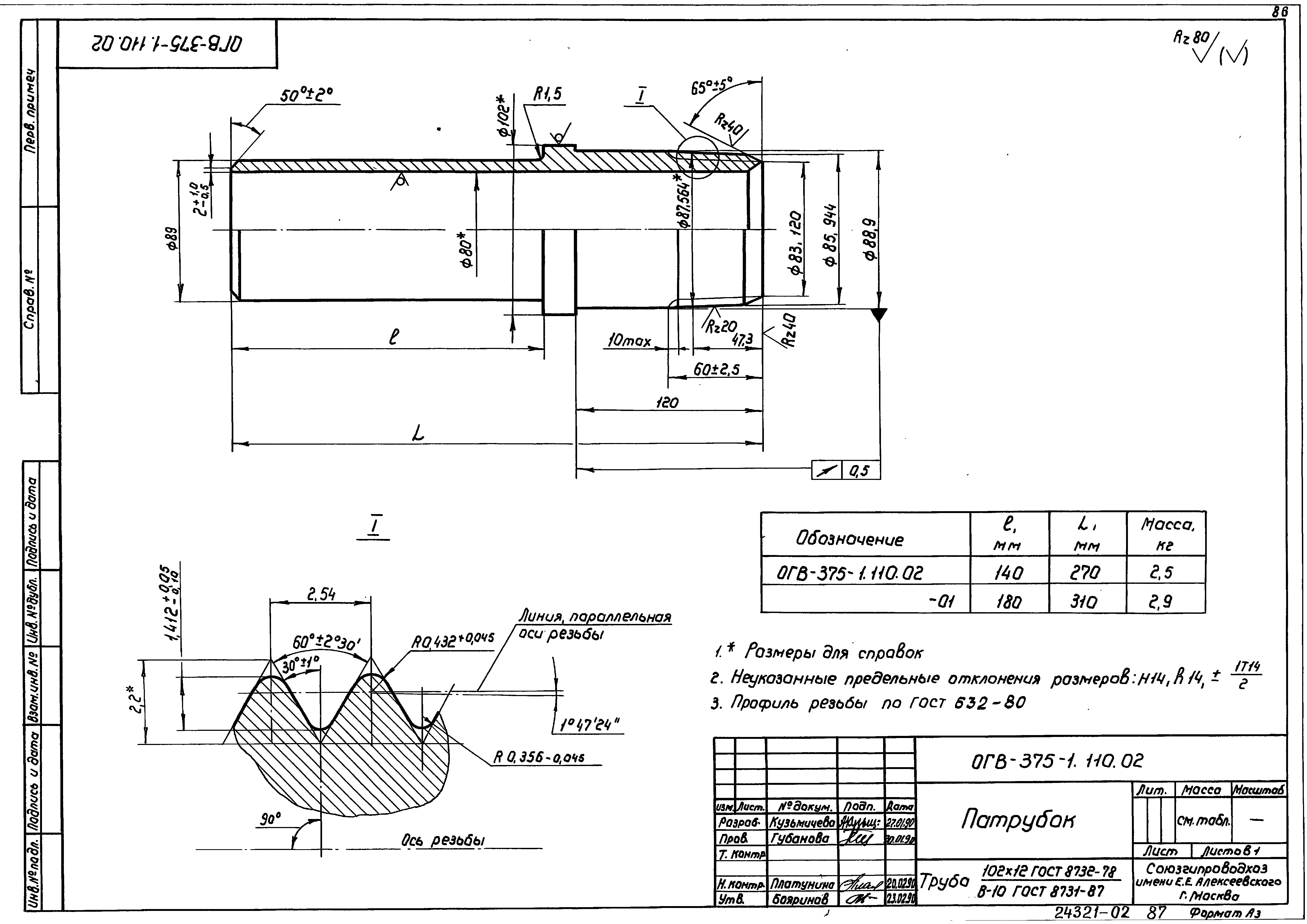 Серия 7.901-7