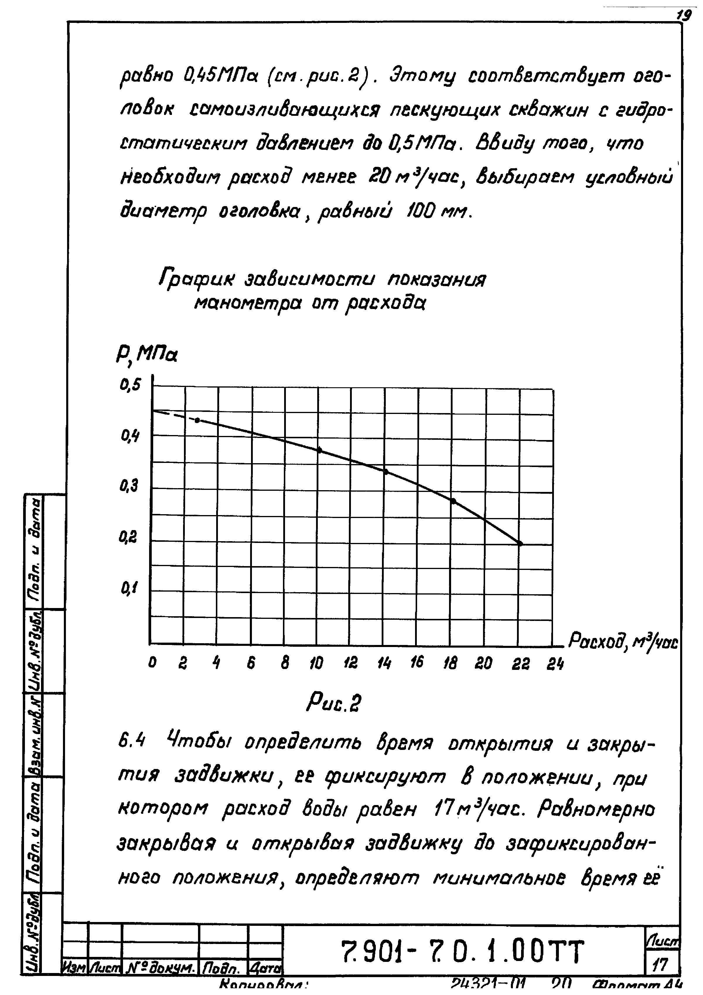 Серия 7.901-7