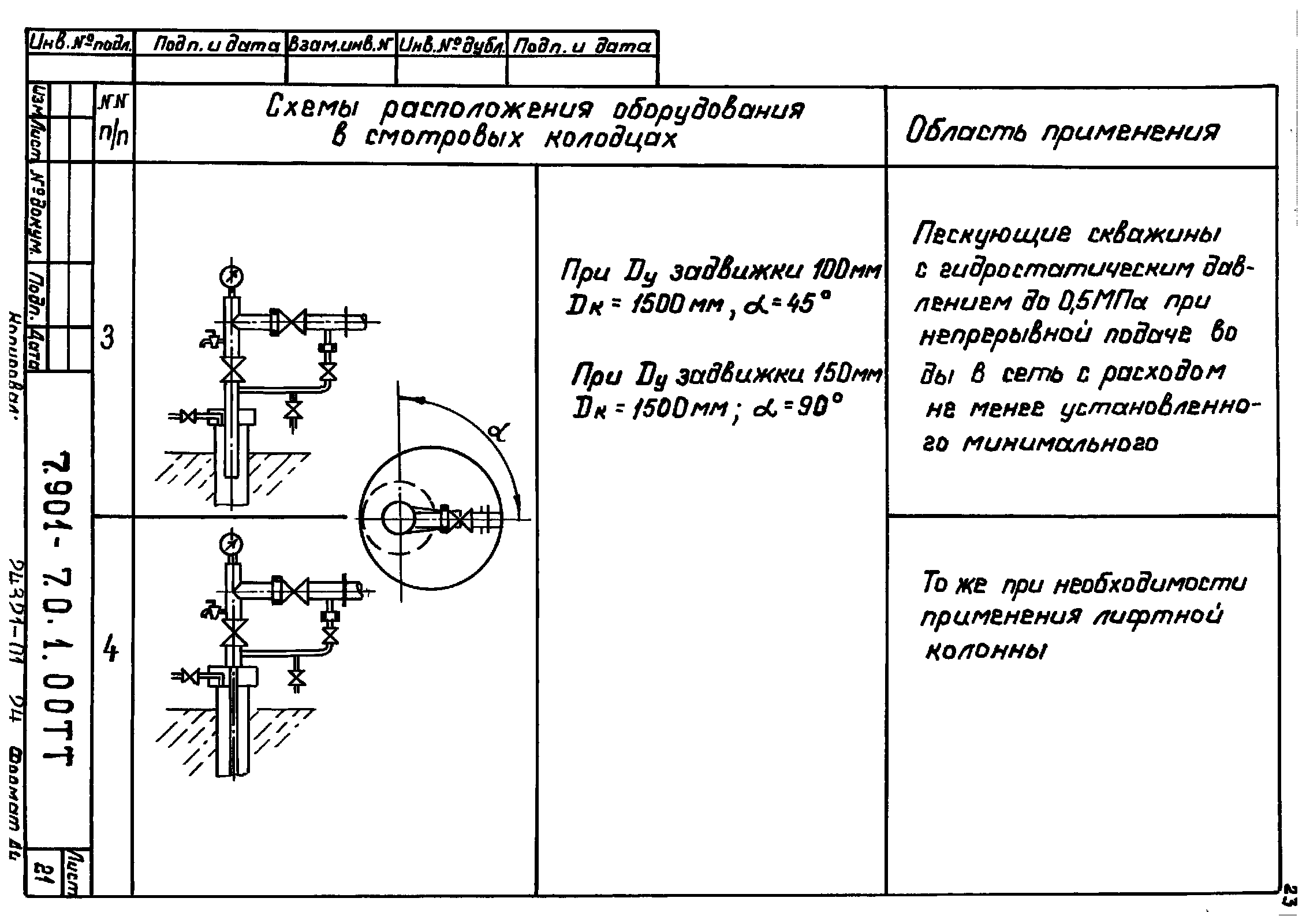 Серия 7.901-7