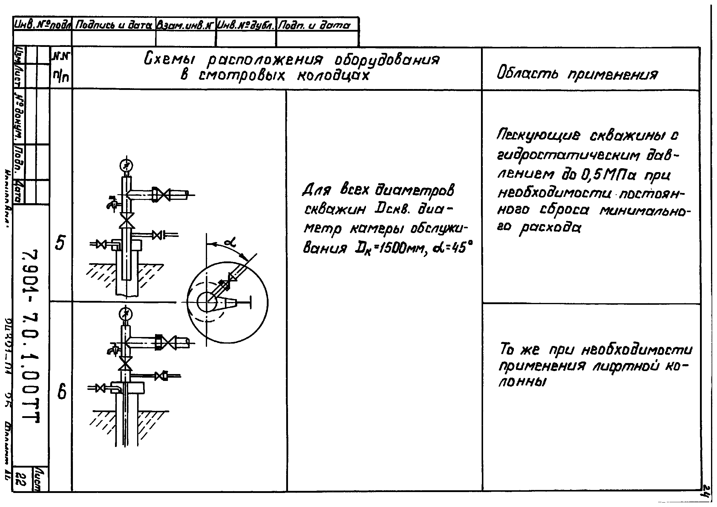 Серия 7.901-7