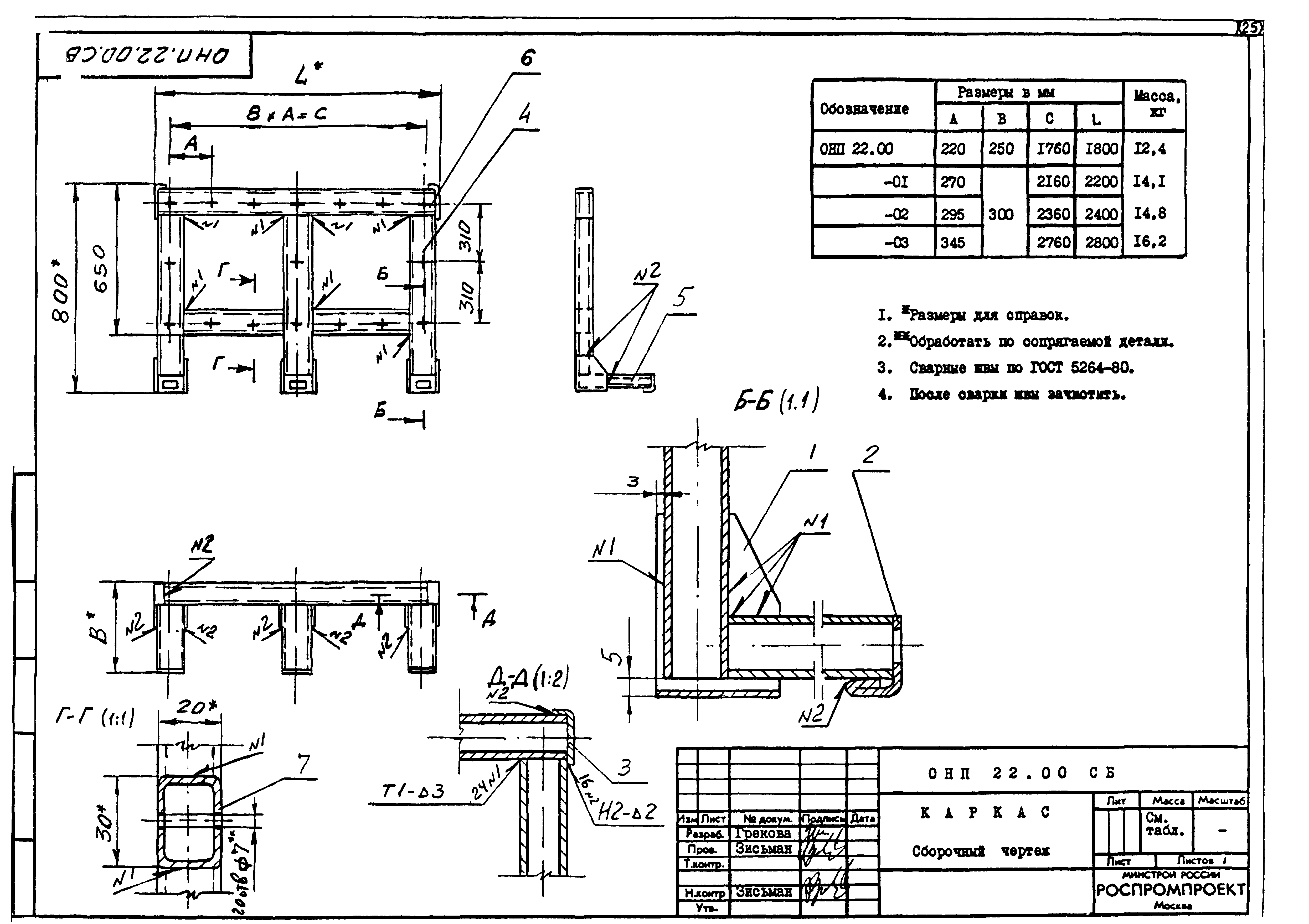 Серия 5.904-62