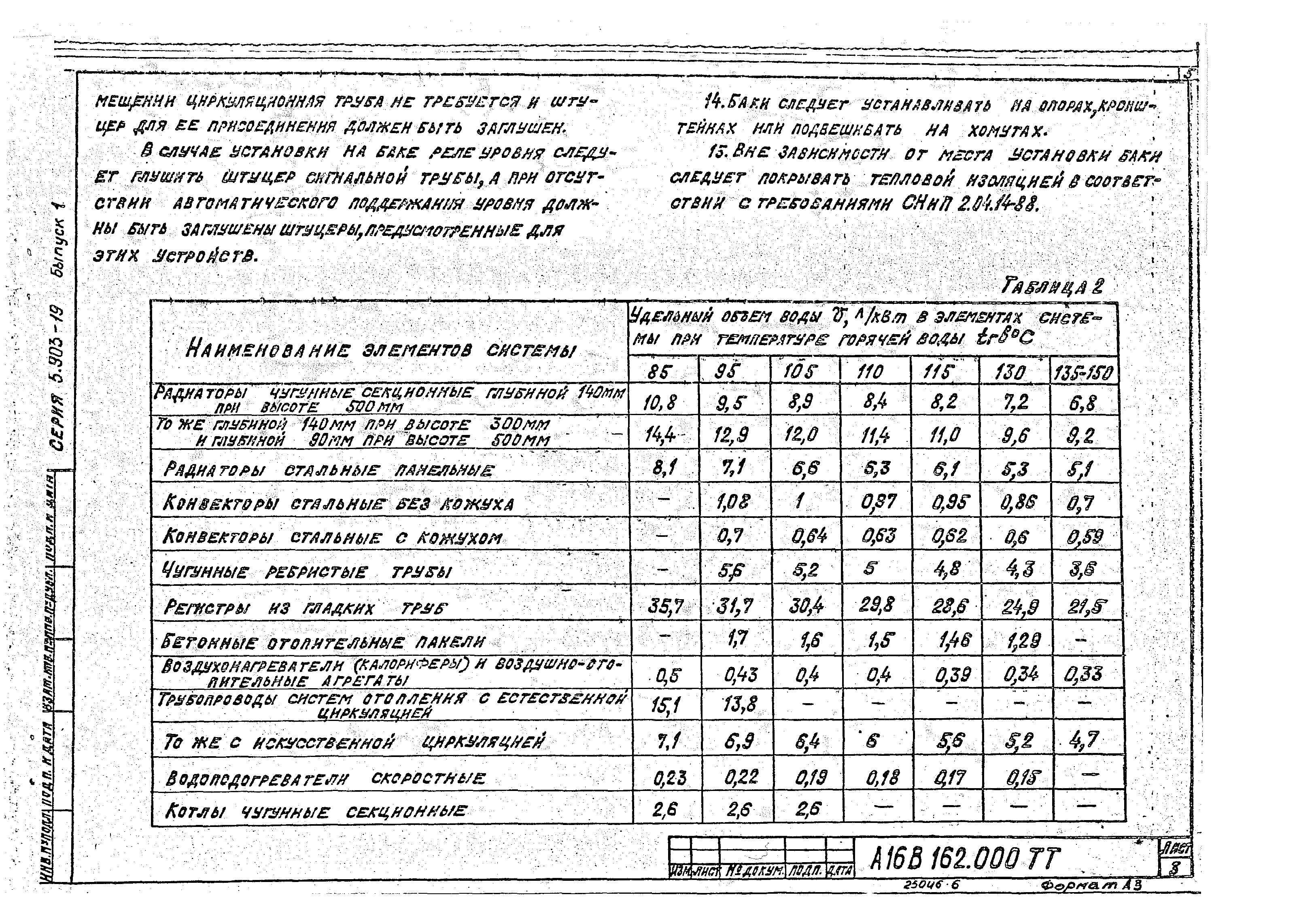 Серия 5.903-19