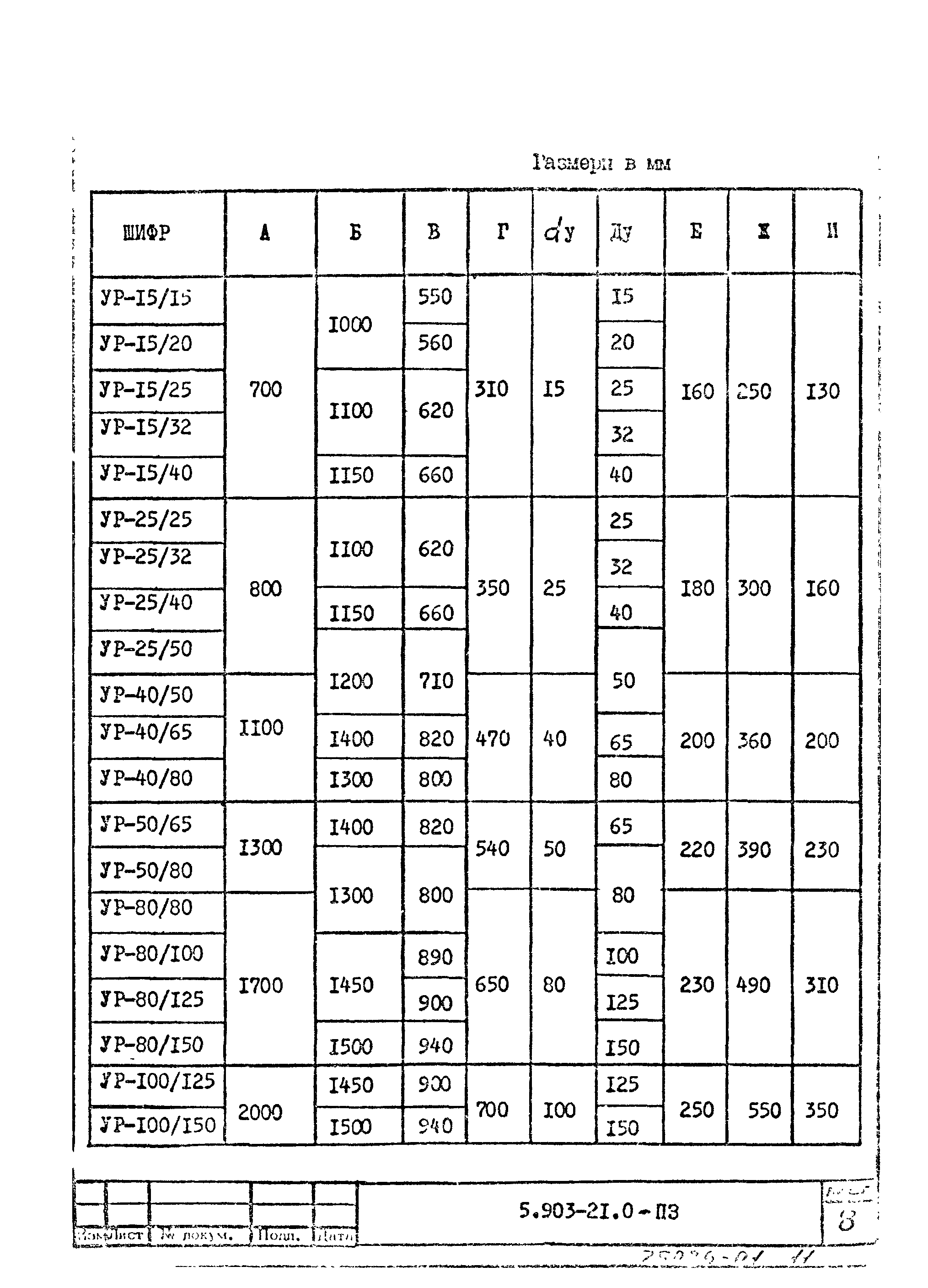 Серия 5.903-21