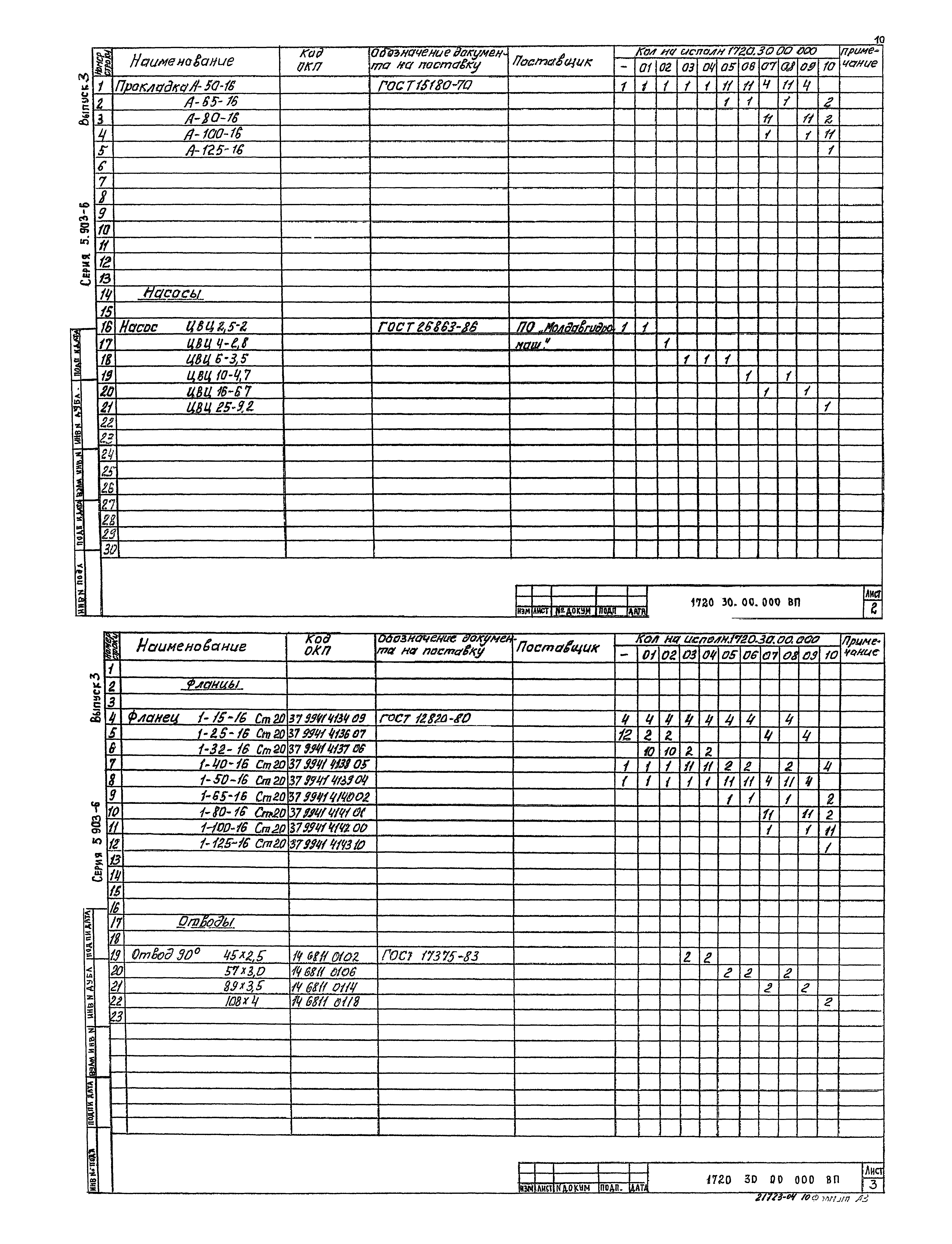 Серия 5.903-6