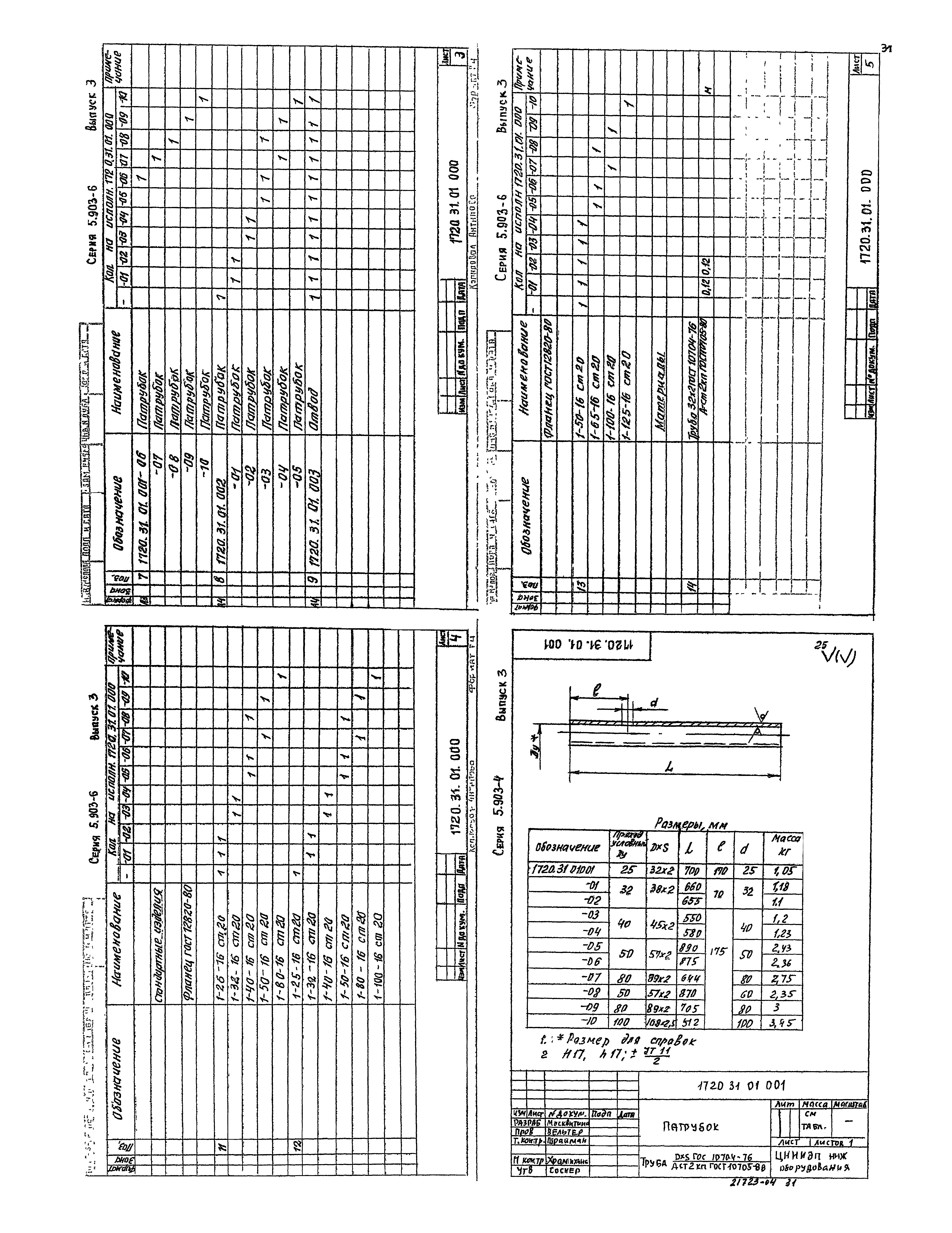 Серия 5.903-6