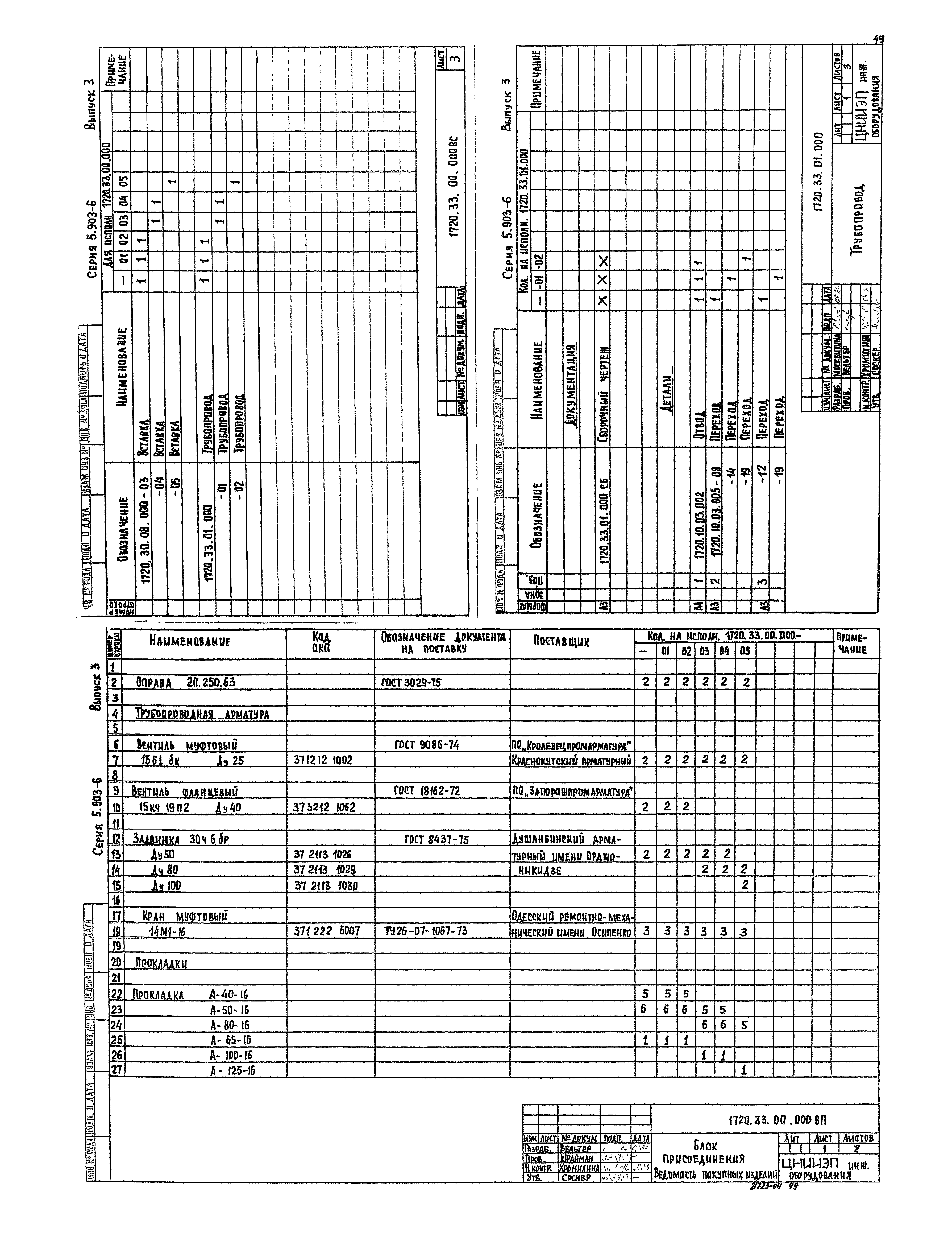 Серия 5.903-6