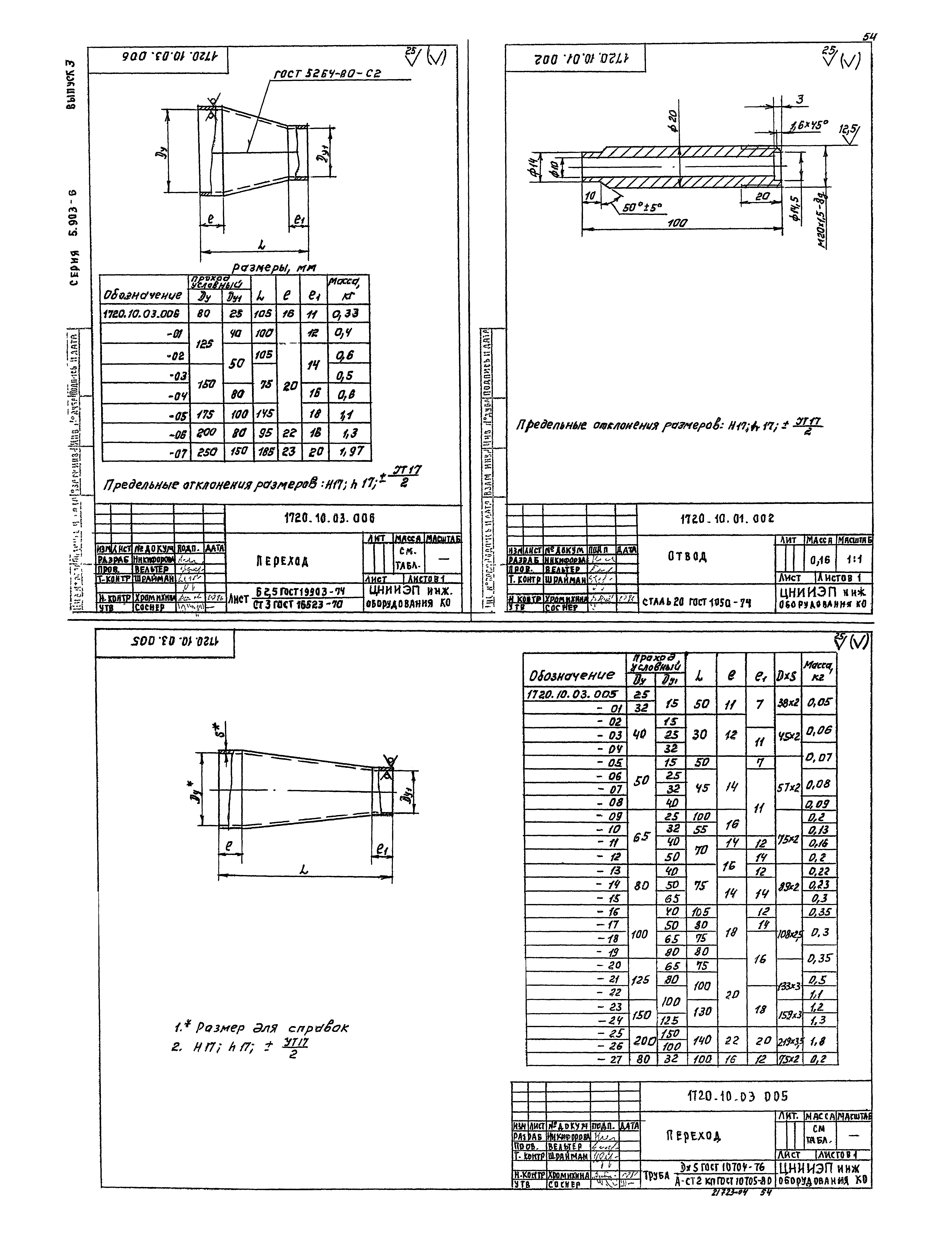 Серия 5.903-6