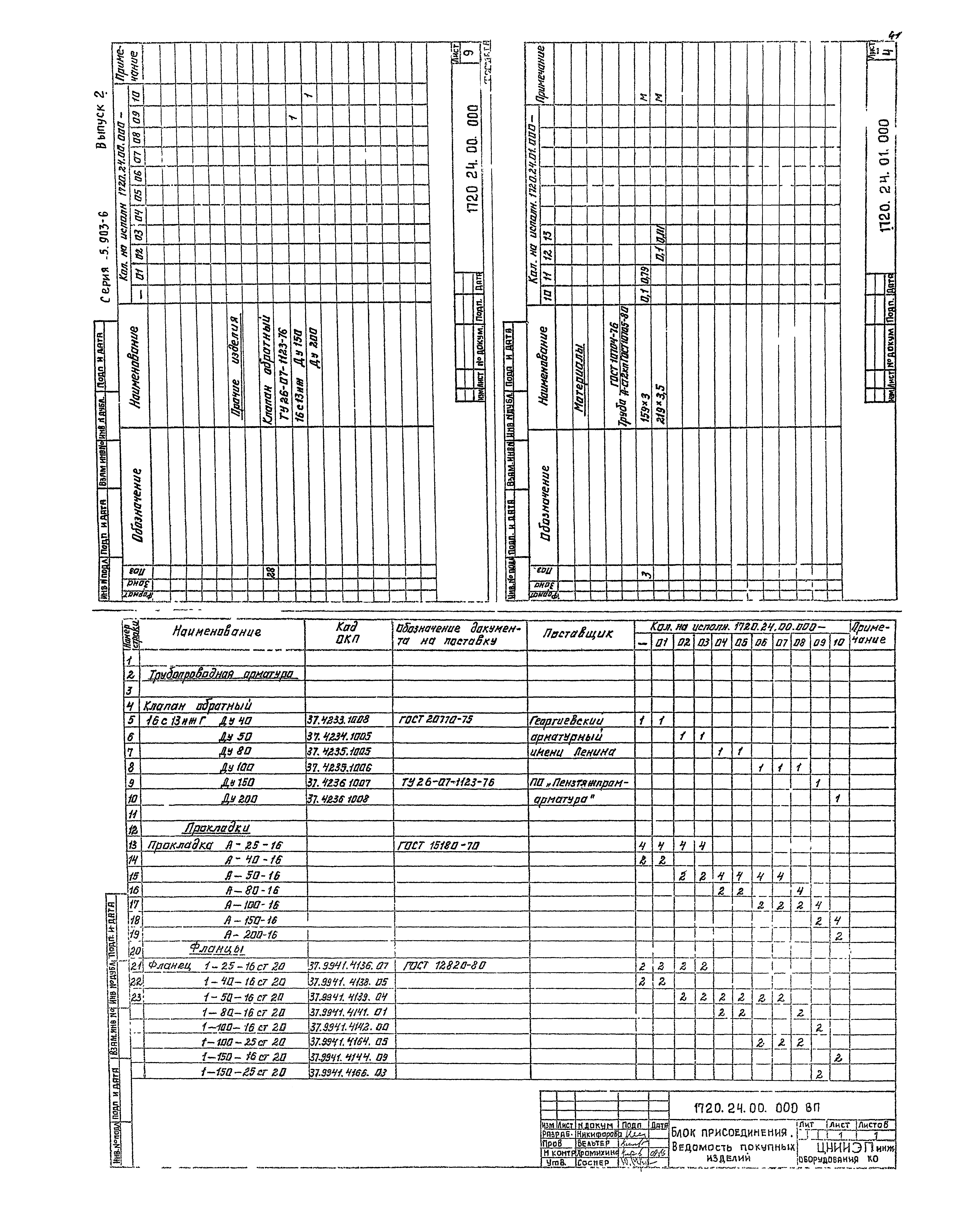 Серия 5.903-6