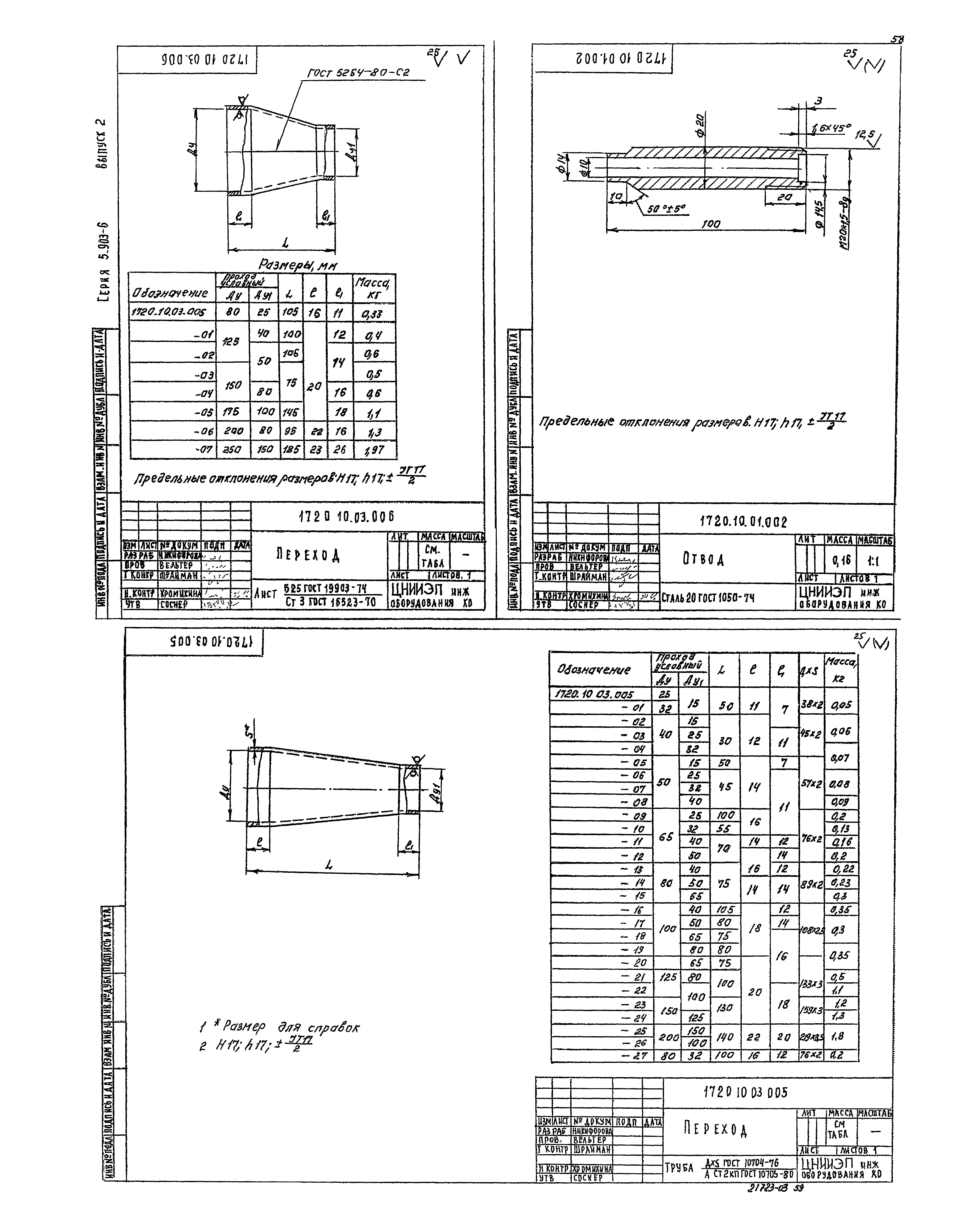 Серия 5.903-6