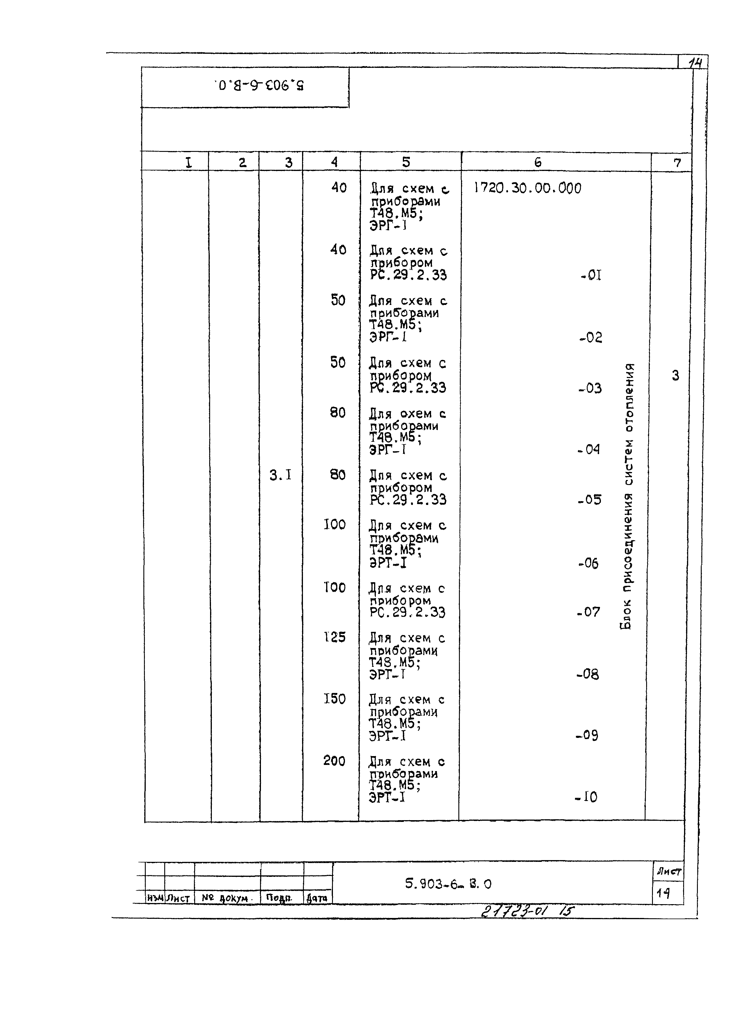 Серия 5.903-6