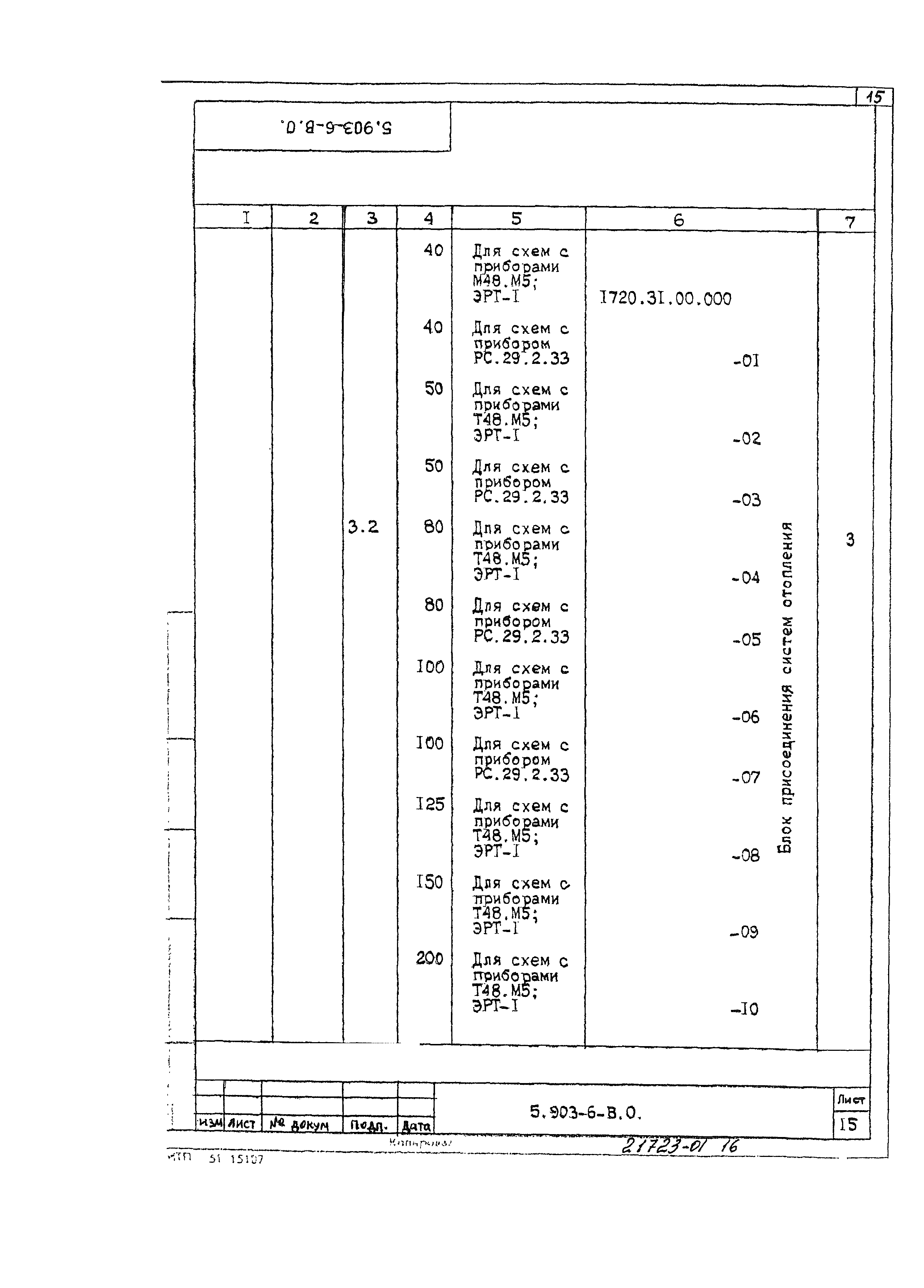 Серия 5.903-6