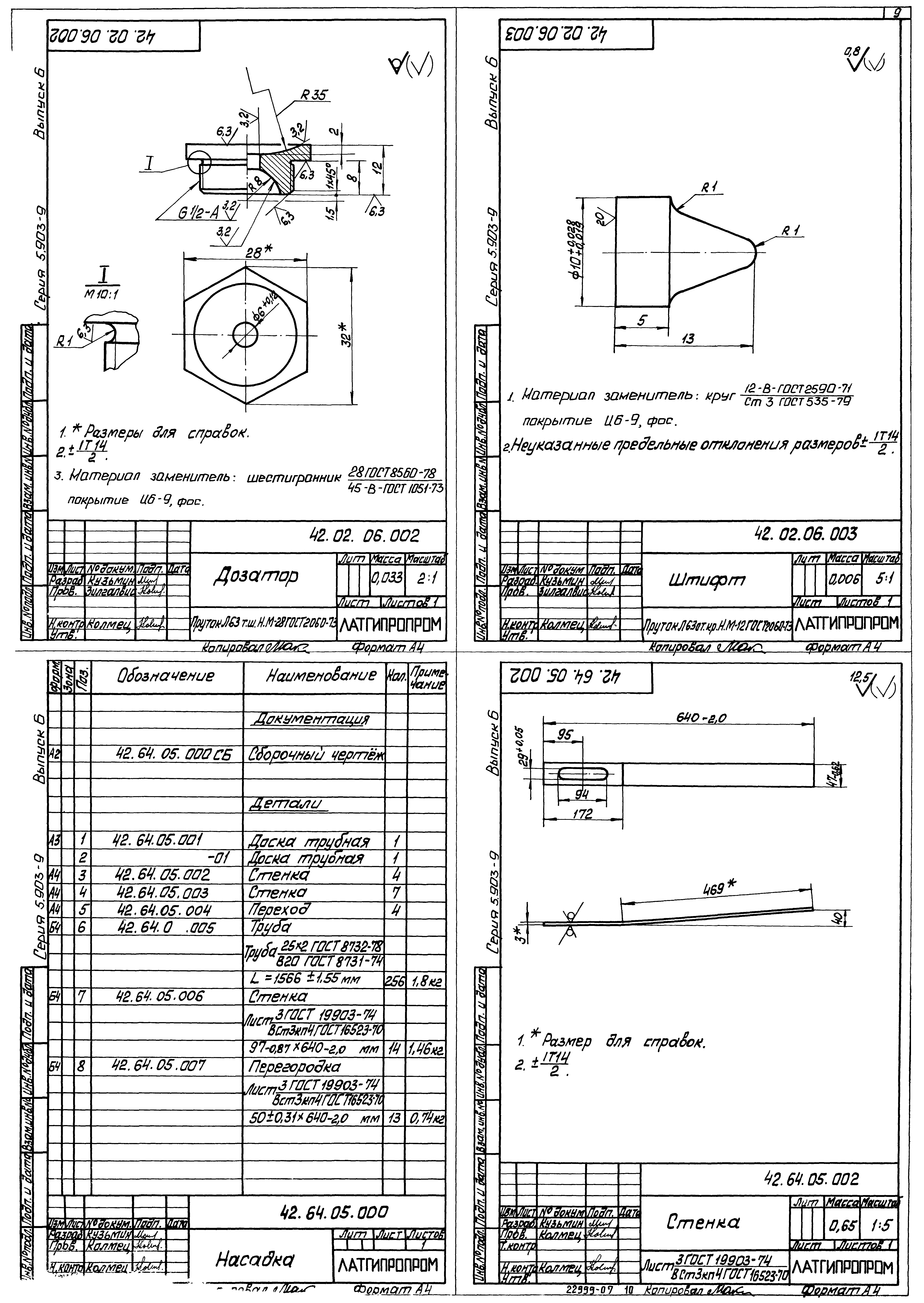 Серия 5.903-9