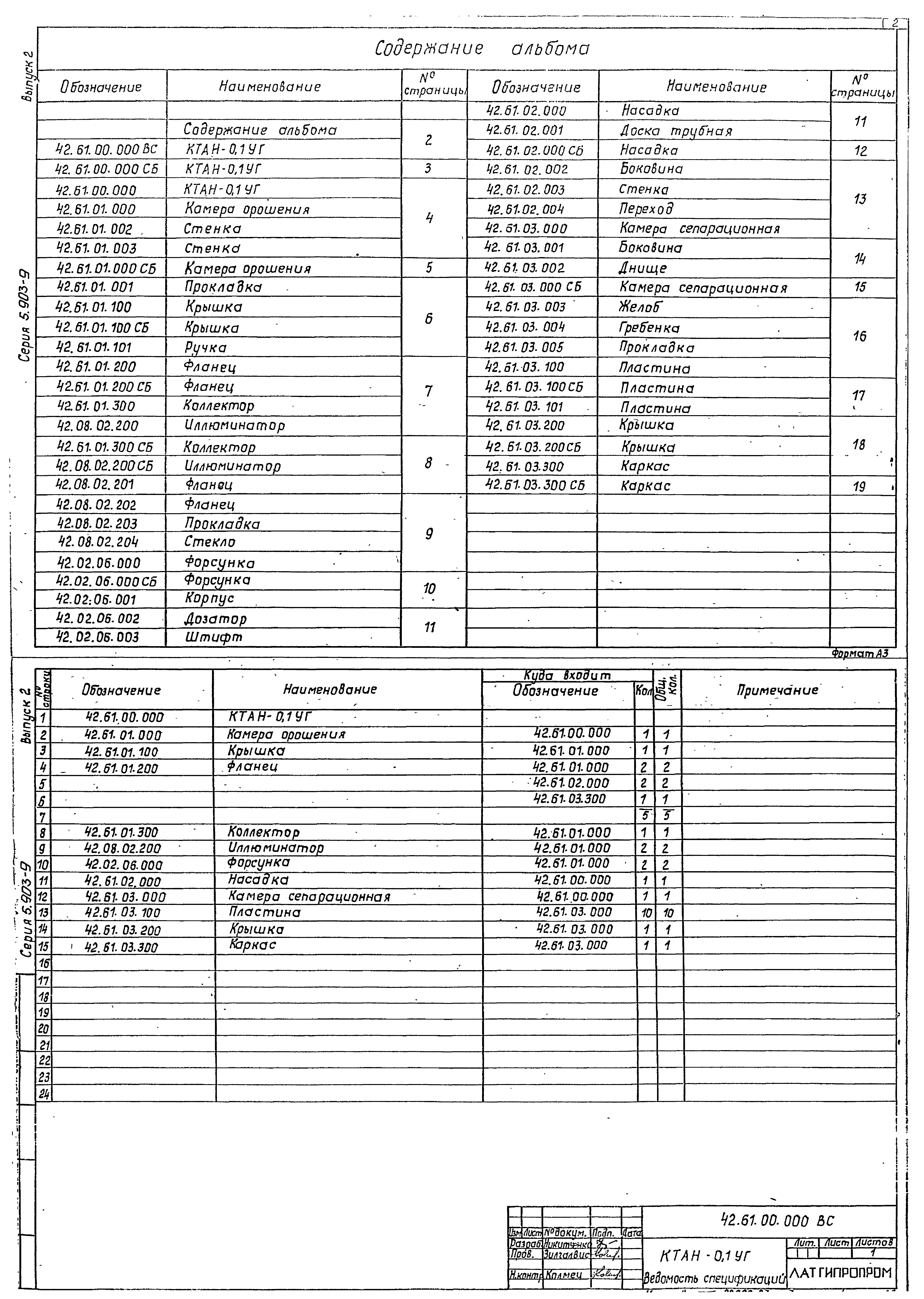 Серия 5.903-9