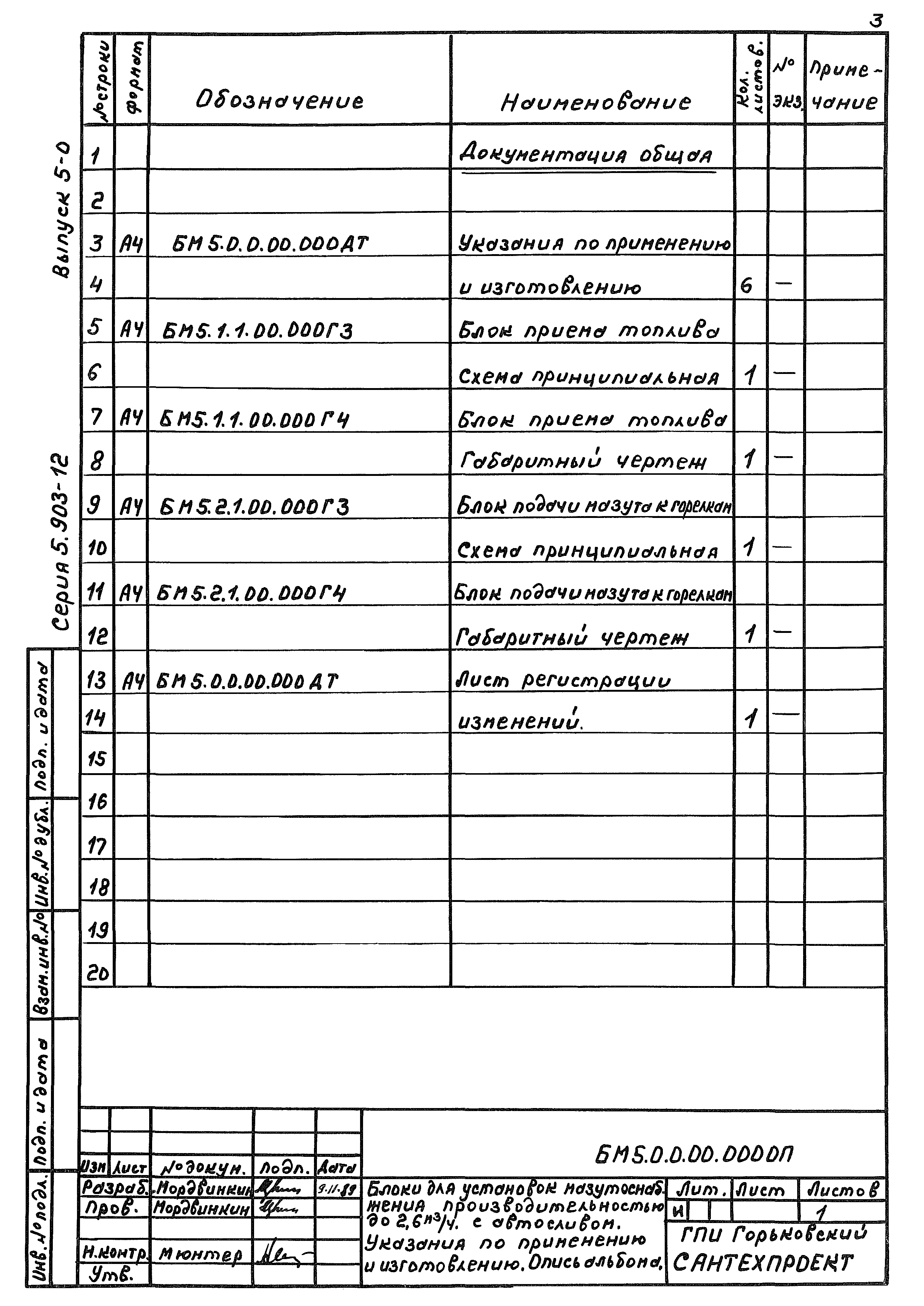 Серия 5.903-12