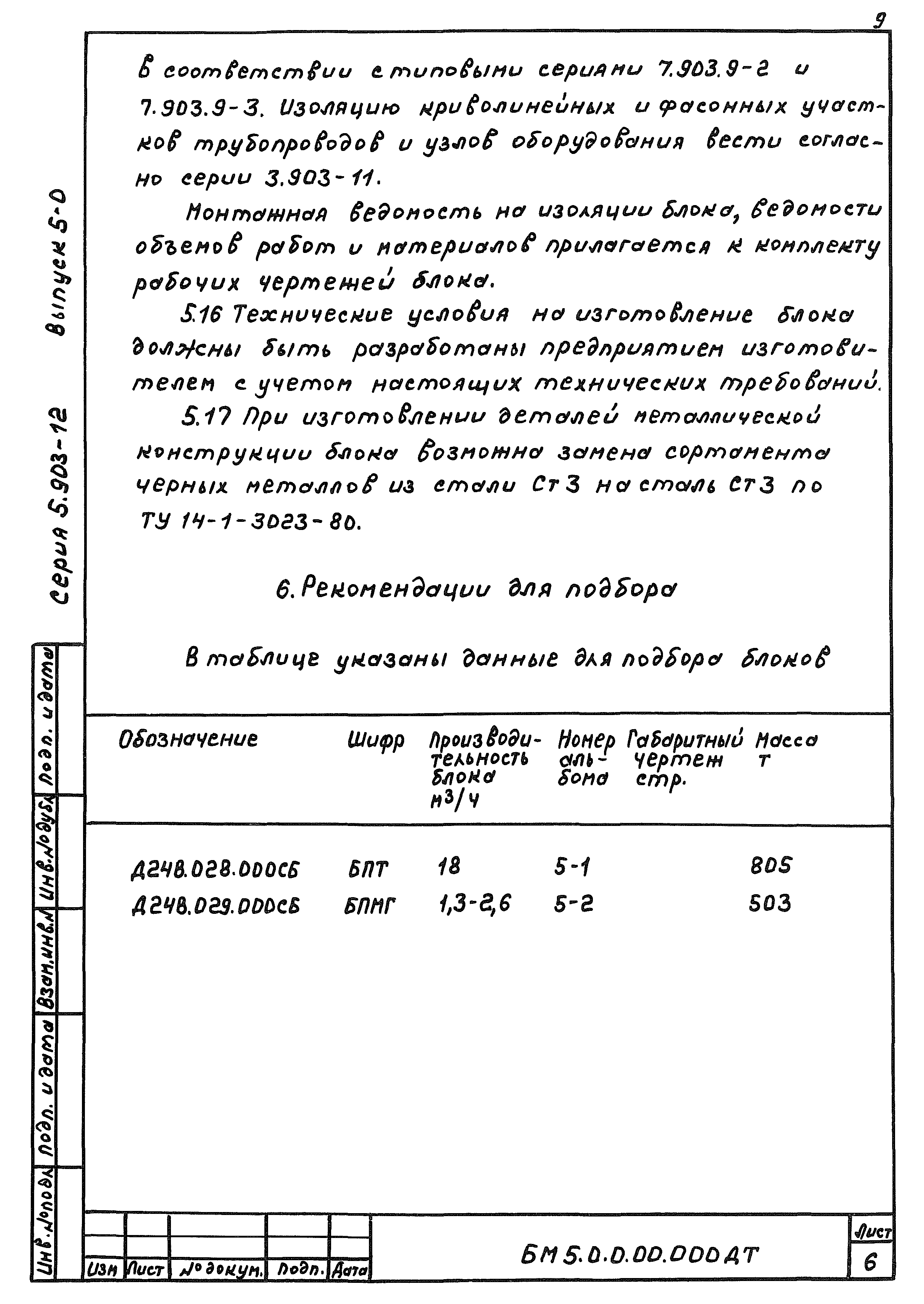 Серия 5.903-12