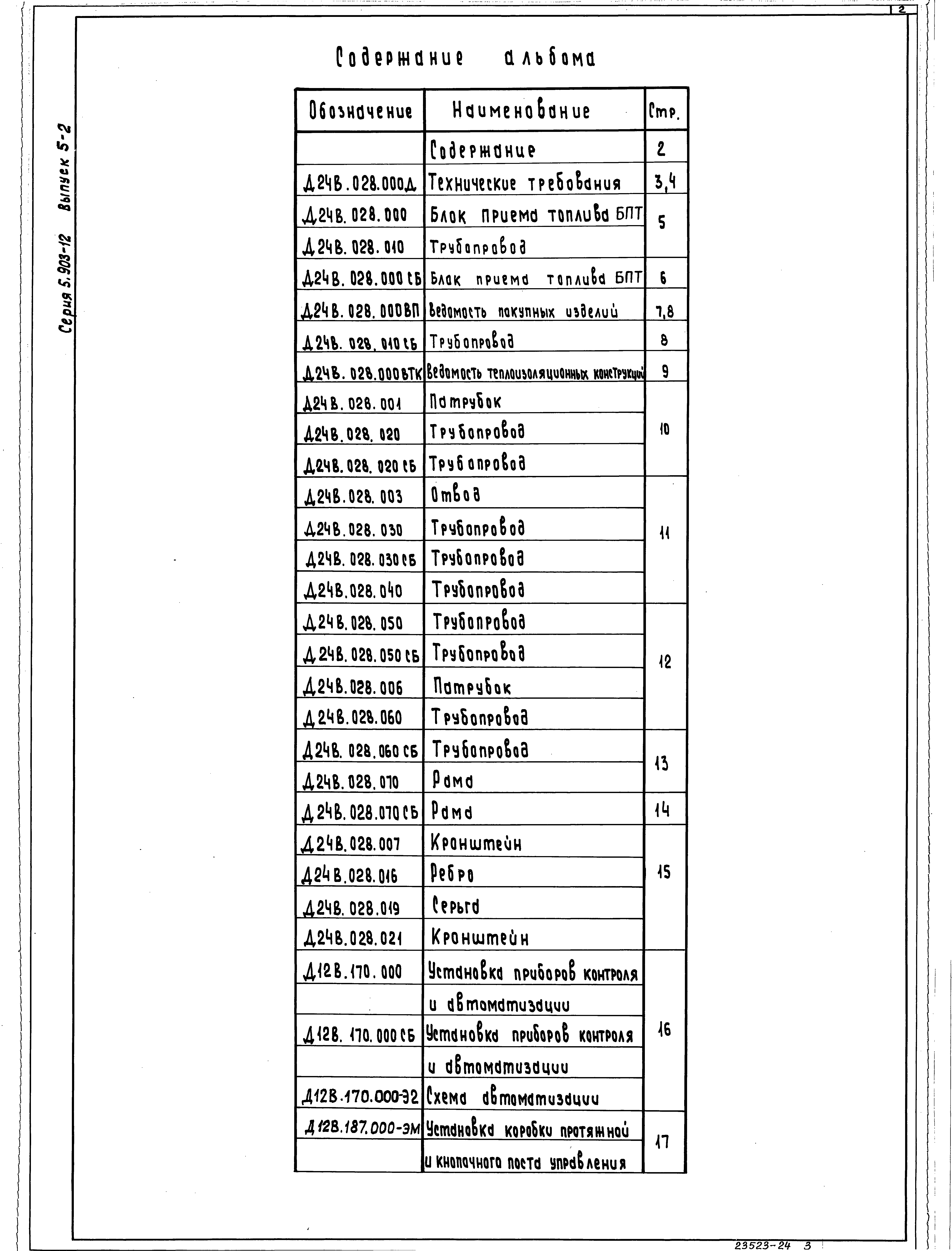 Серия 5.903-12