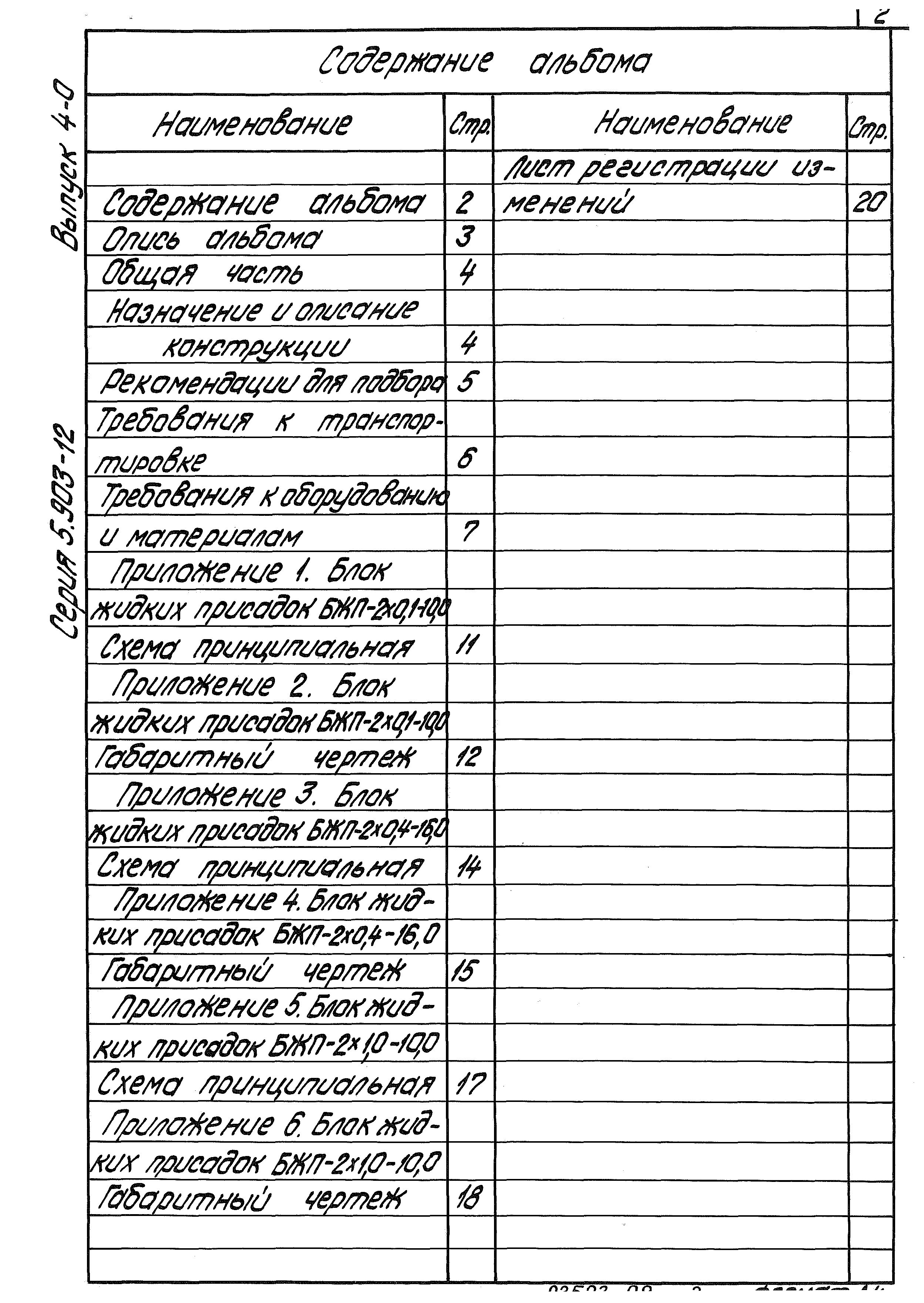 Серия 5.903-12