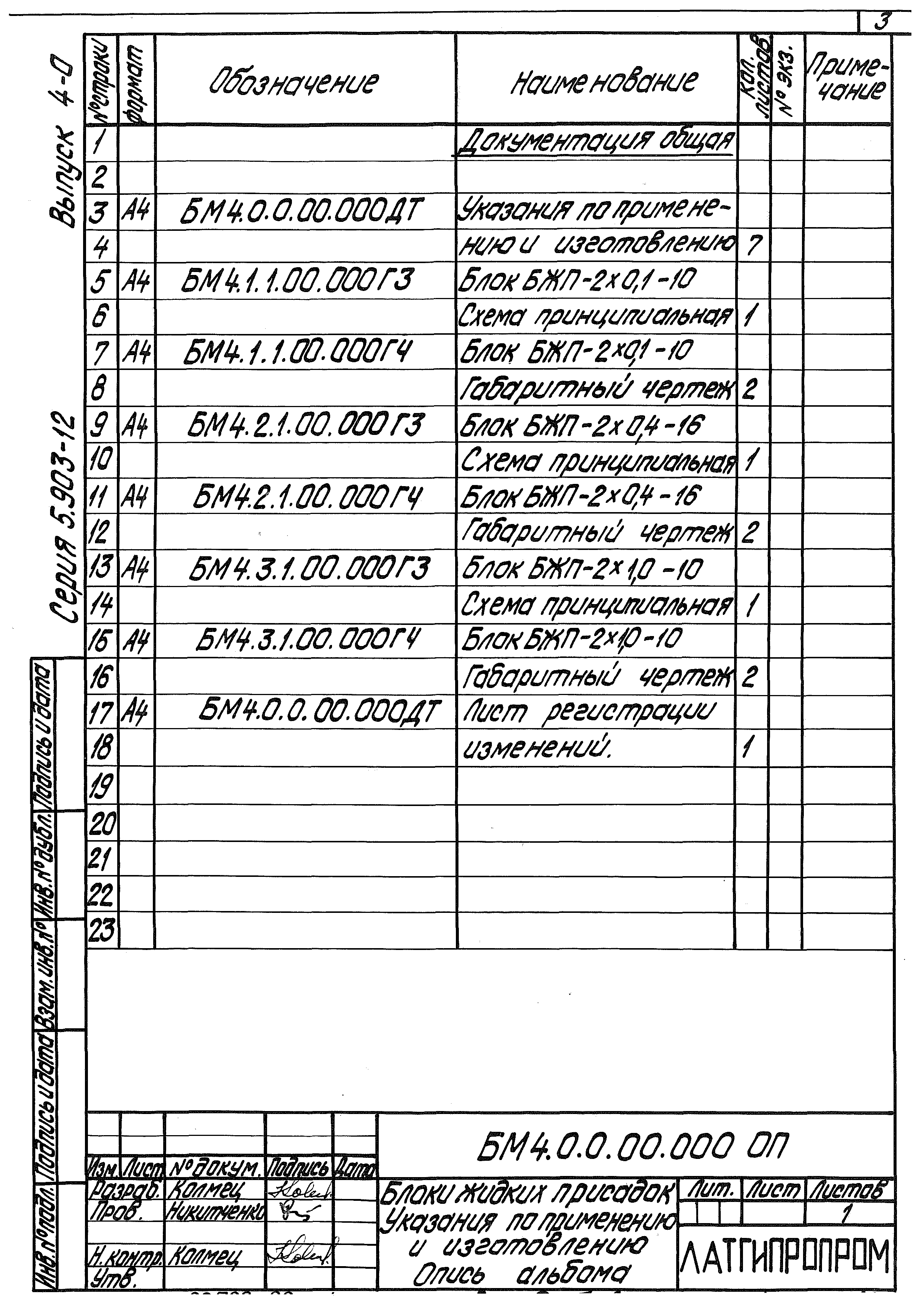 Серия 5.903-12