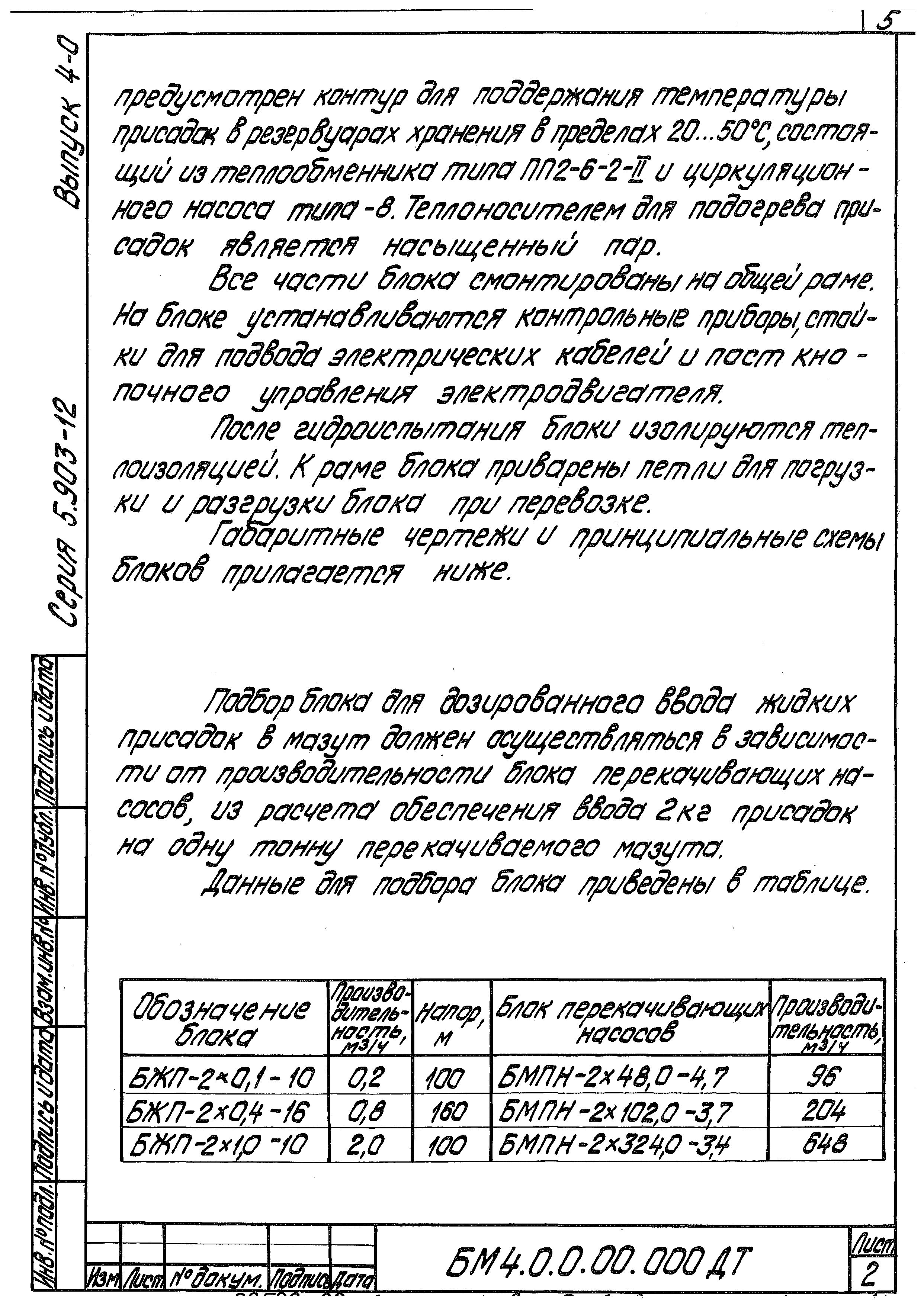 Серия 5.903-12