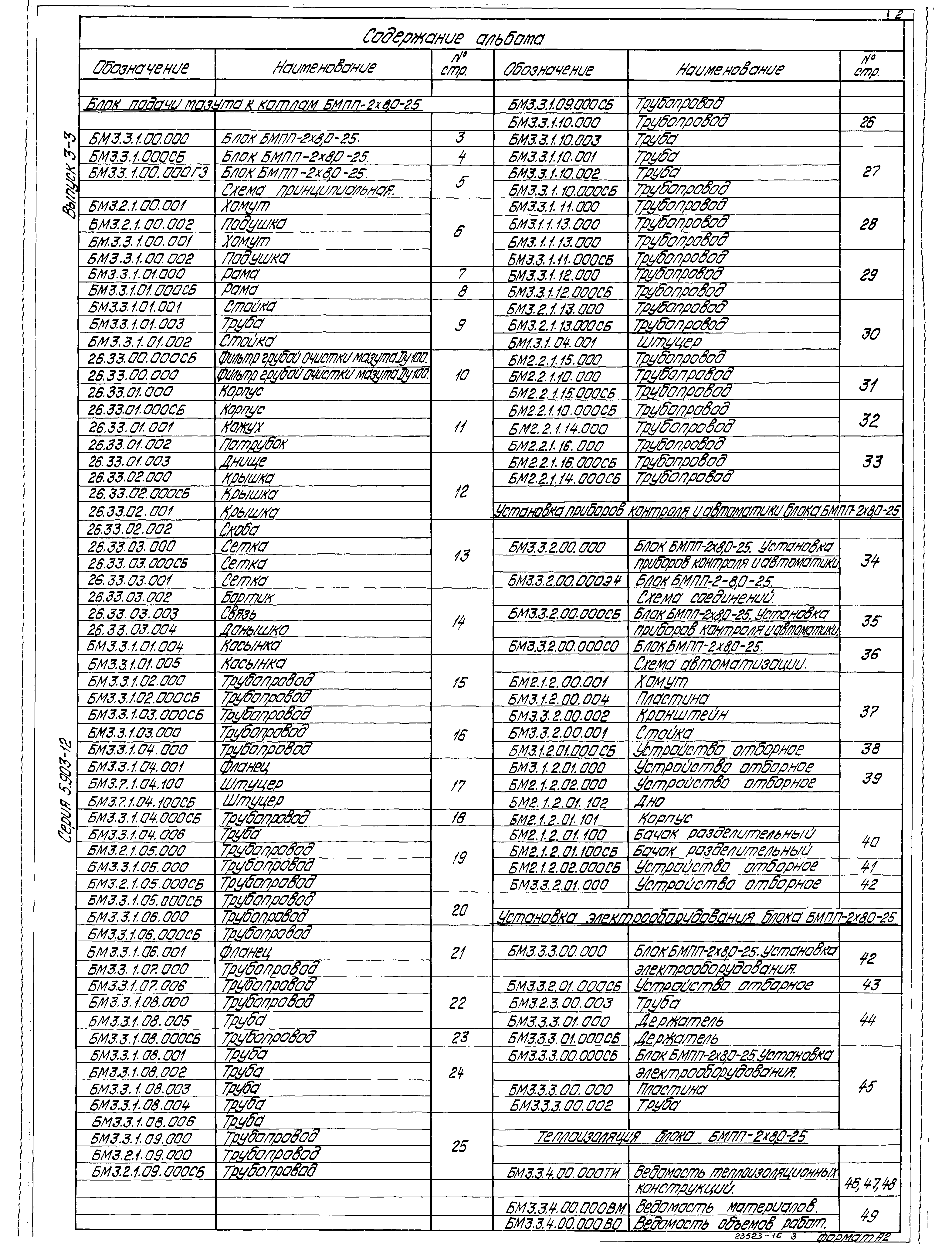 Серия 5.903-12