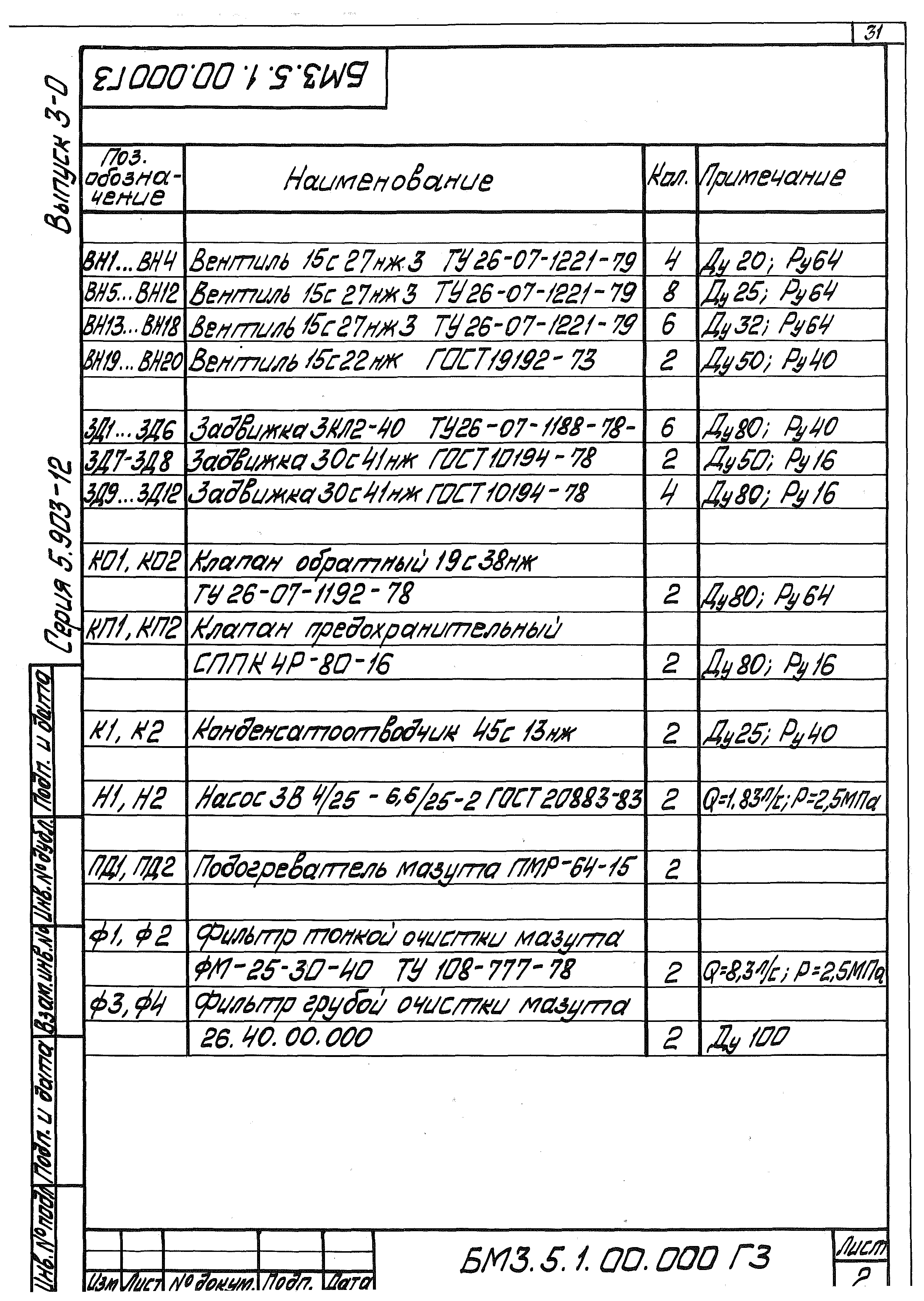 Серия 5.903-12