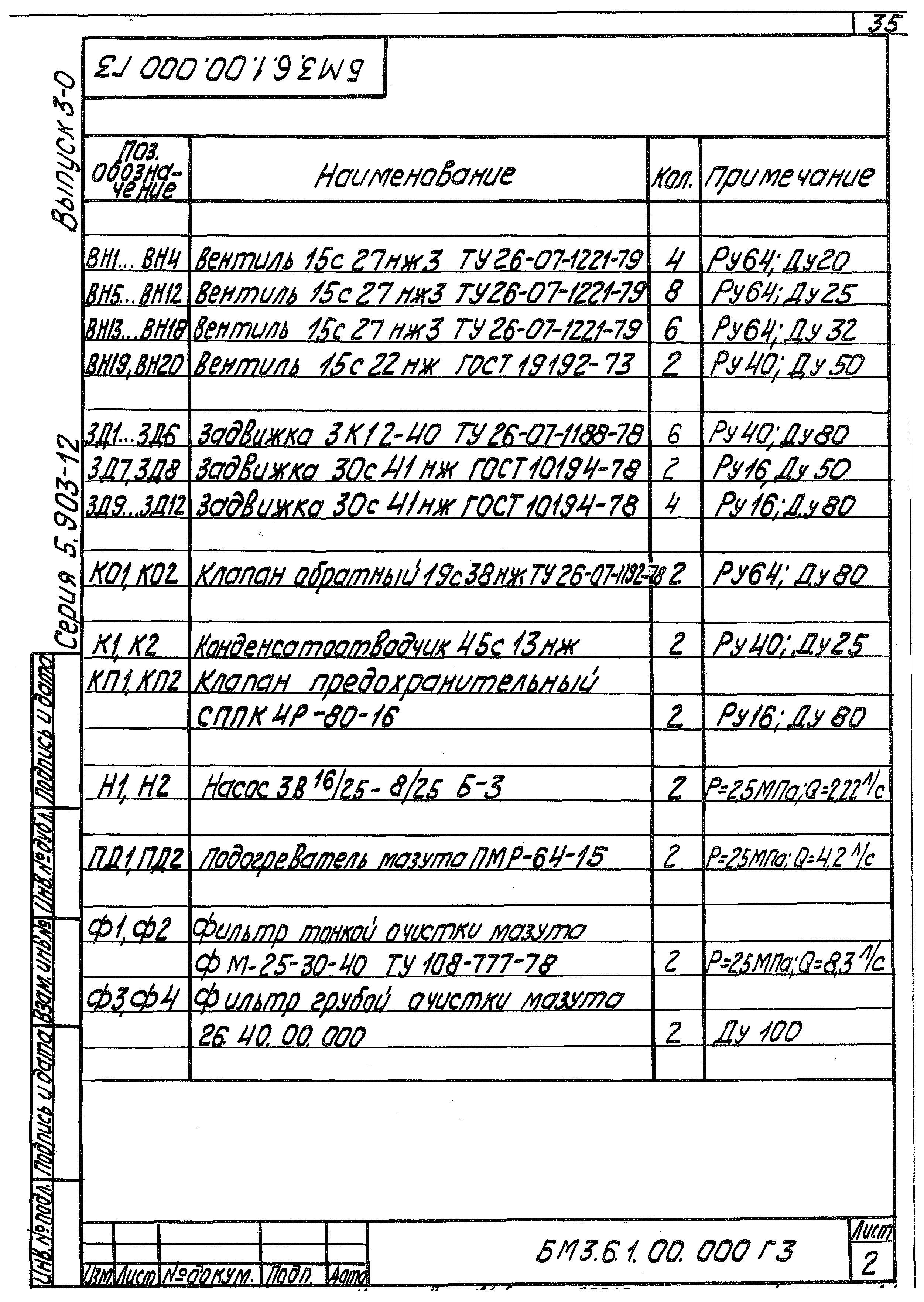 Серия 5.903-12