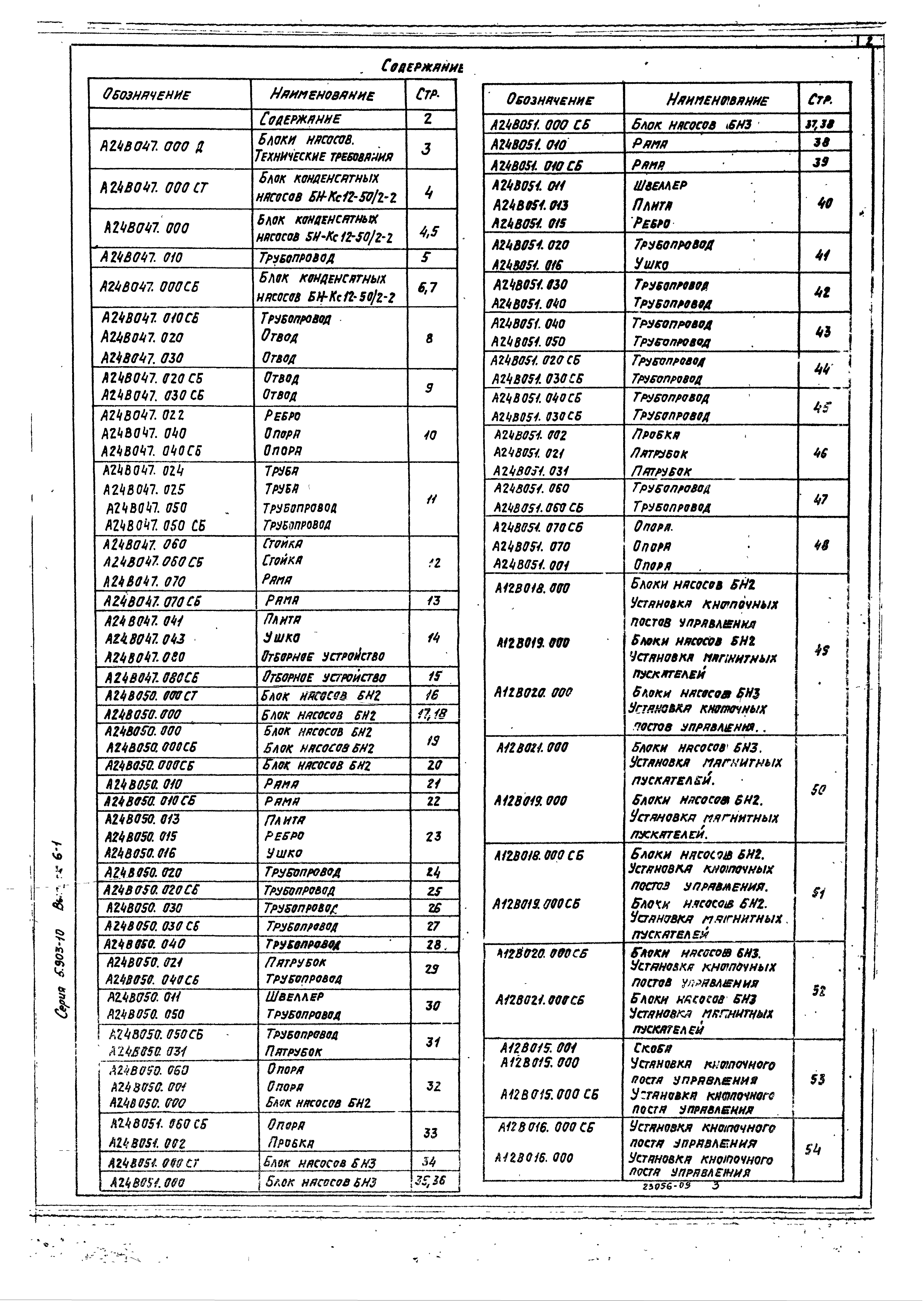 Серия 5.903-10