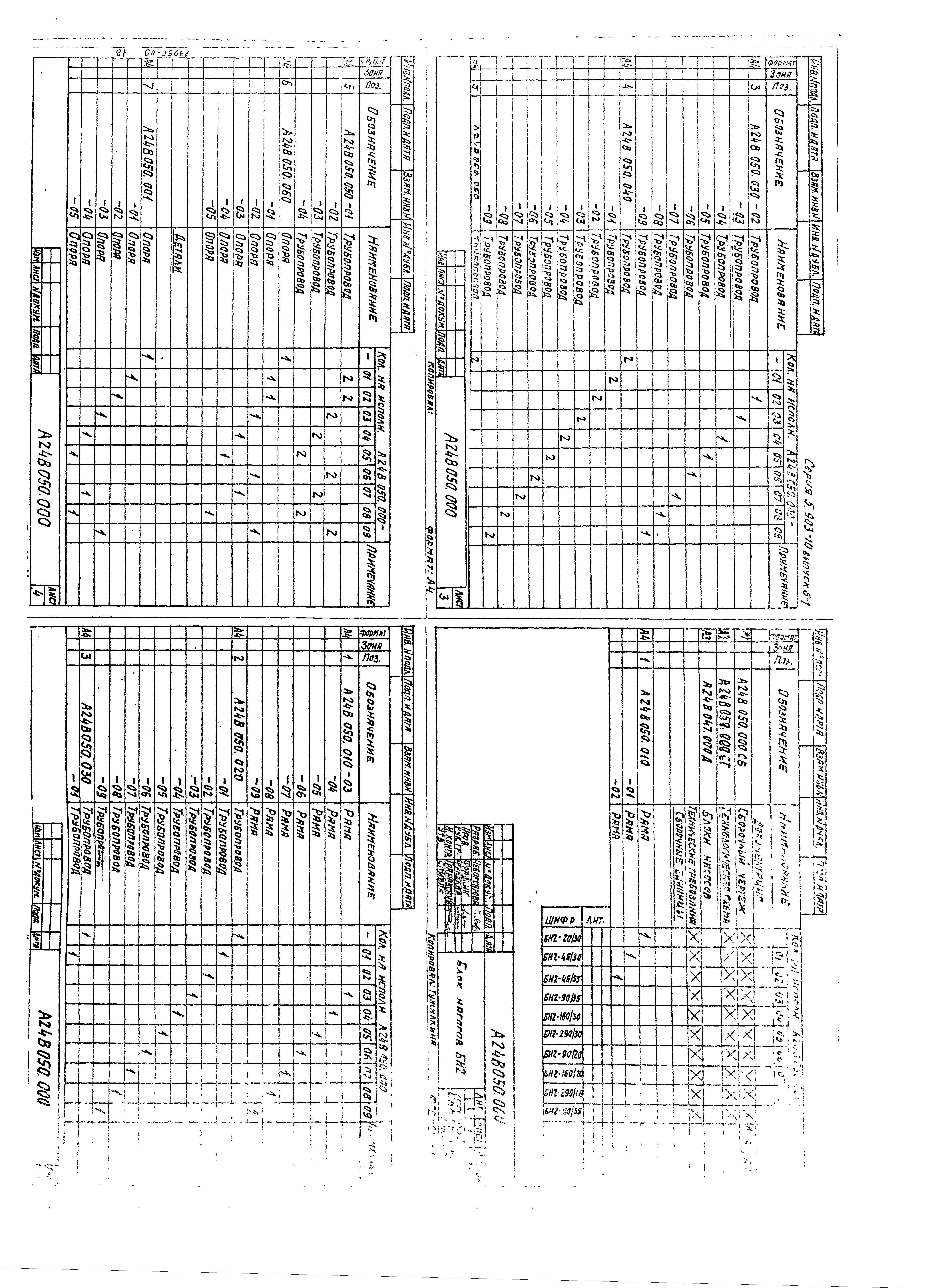 Серия 5.903-10